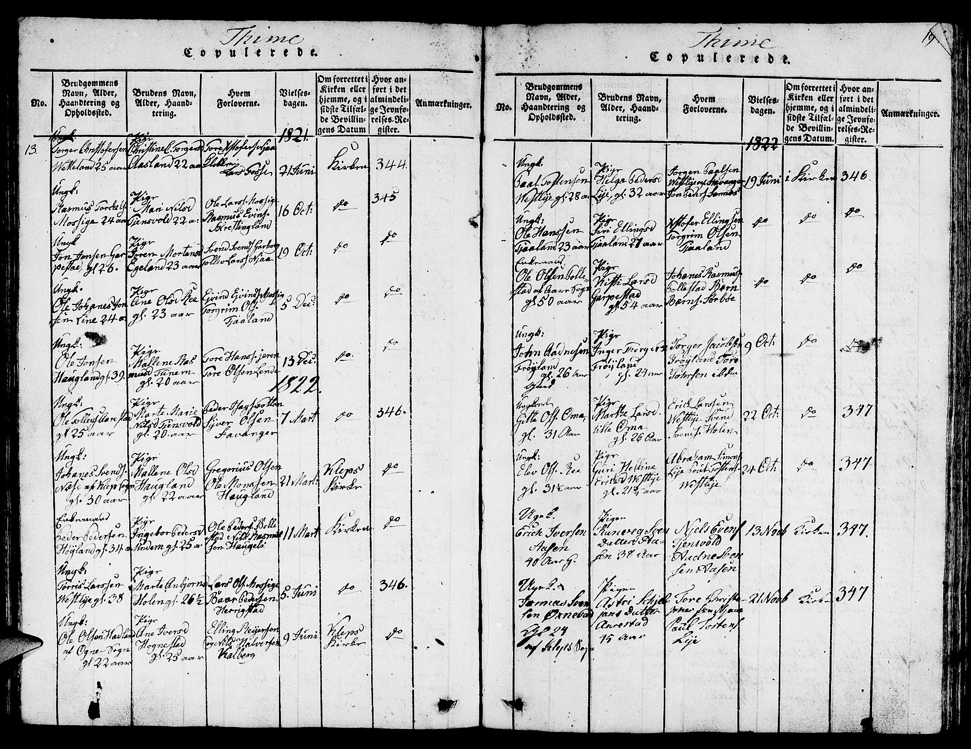 Lye sokneprestkontor, SAST/A-101794/001/30BB/L0001: Klokkerbok nr. B 1 /1, 1816-1826, s. 195