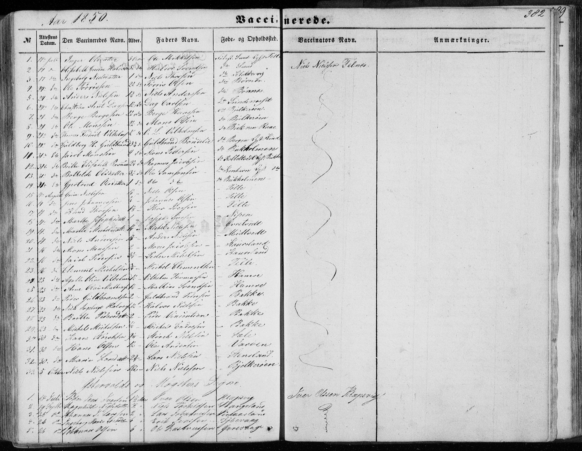 Sund sokneprestembete, AV/SAB-A-99930: Ministerialbok nr. A 14, 1850-1866, s. 382