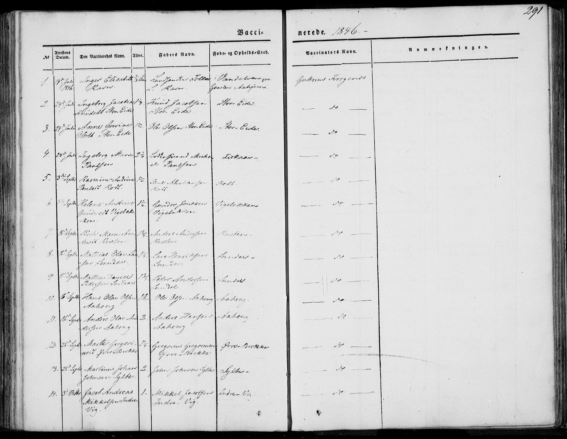 Ministerialprotokoller, klokkerbøker og fødselsregistre - Møre og Romsdal, AV/SAT-A-1454/501/L0006: Ministerialbok nr. 501A06, 1844-1868, s. 291