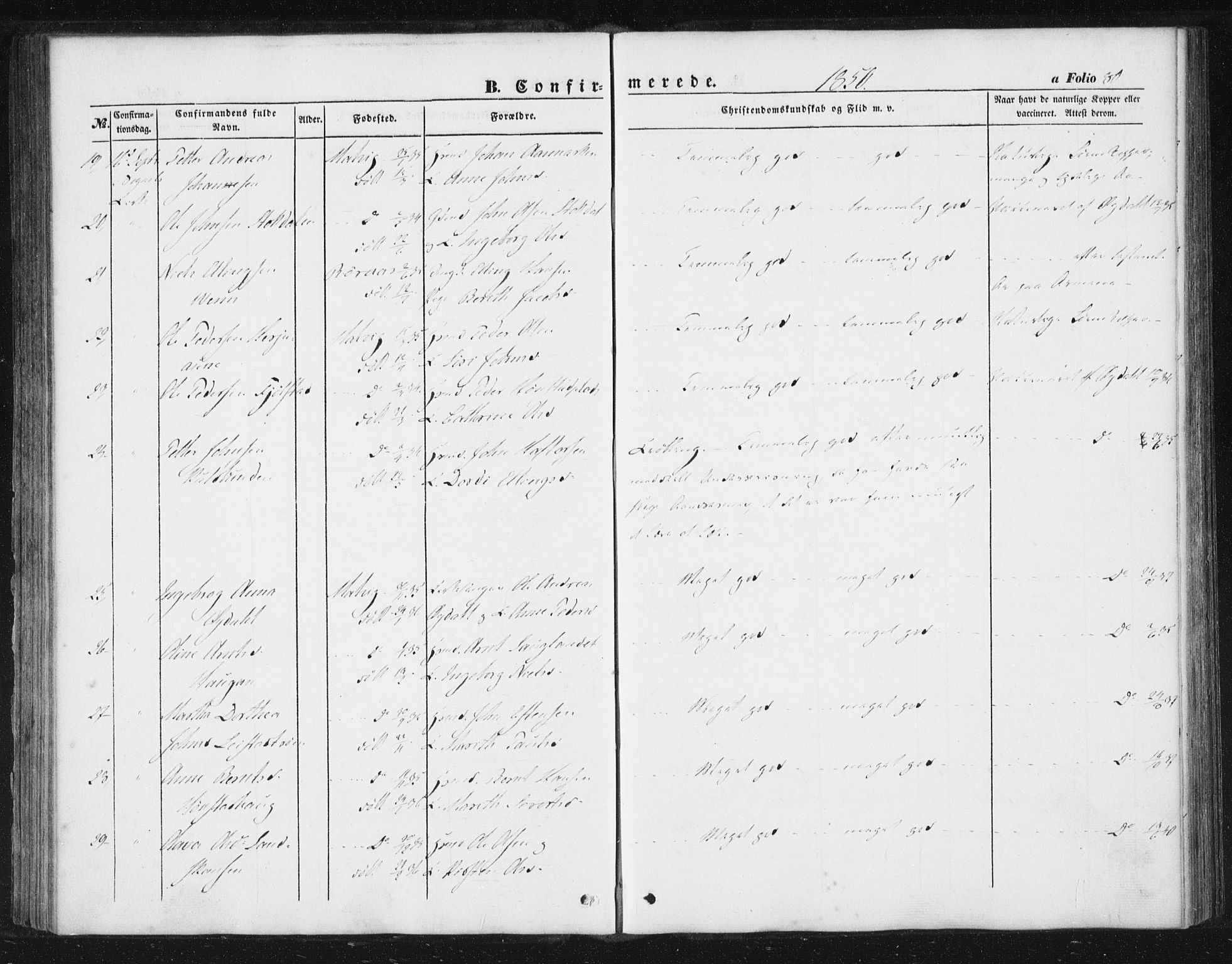 Ministerialprotokoller, klokkerbøker og fødselsregistre - Sør-Trøndelag, SAT/A-1456/616/L0407: Ministerialbok nr. 616A04, 1848-1856, s. 80