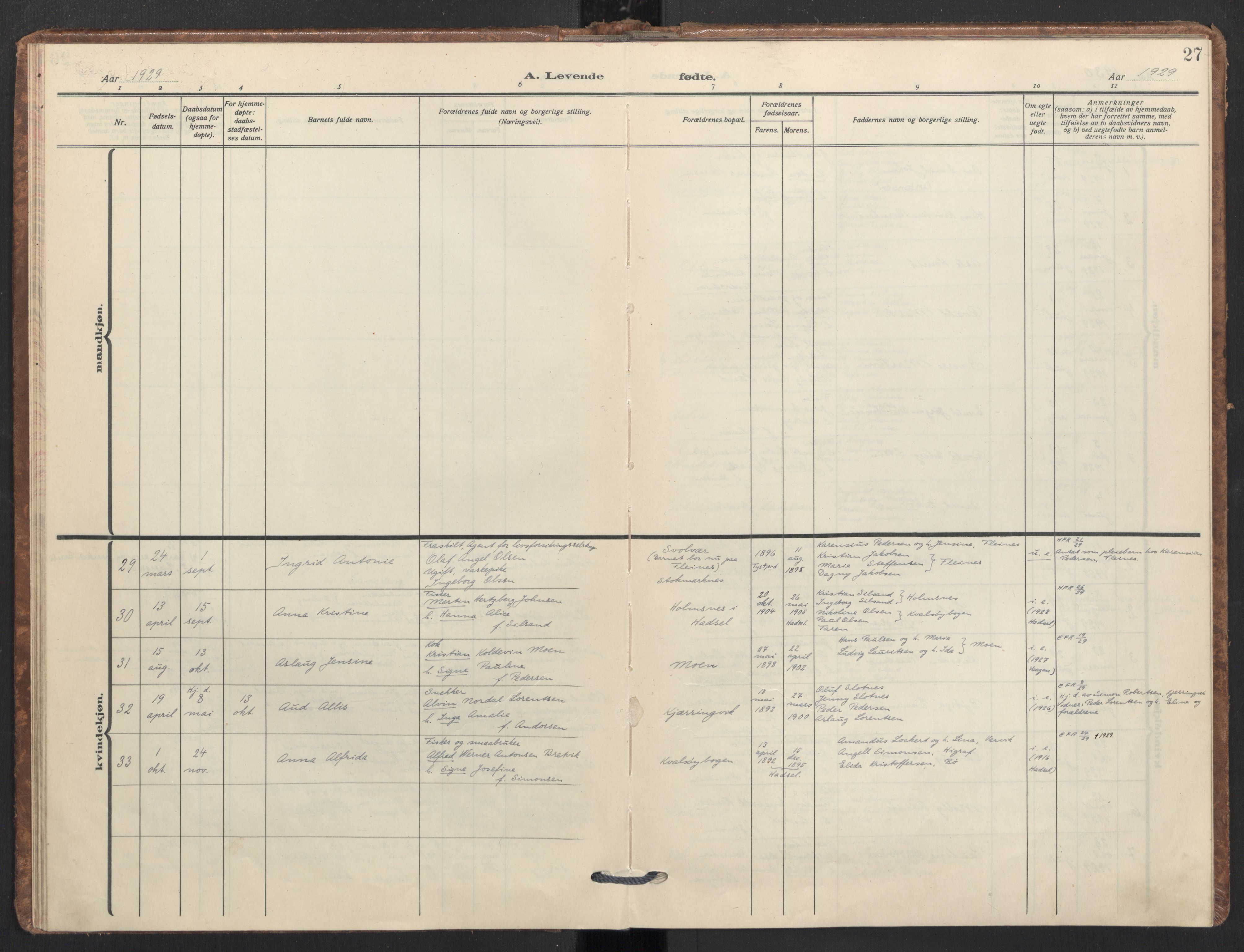 Ministerialprotokoller, klokkerbøker og fødselsregistre - Nordland, SAT/A-1459/890/L1289: Ministerialbok nr. 890A04, 1925-1939, s. 27