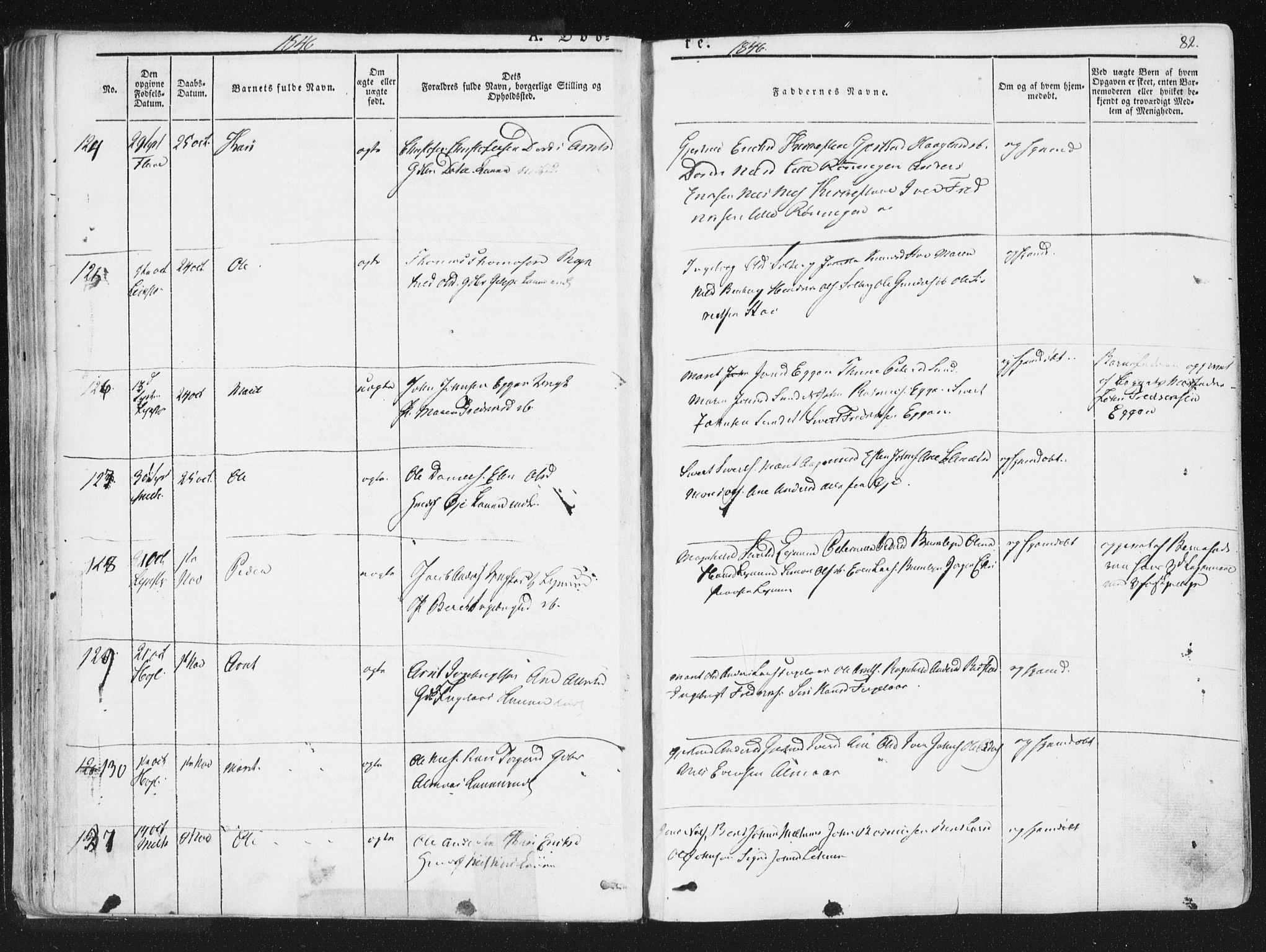 Ministerialprotokoller, klokkerbøker og fødselsregistre - Sør-Trøndelag, AV/SAT-A-1456/691/L1074: Ministerialbok nr. 691A06, 1842-1852, s. 82