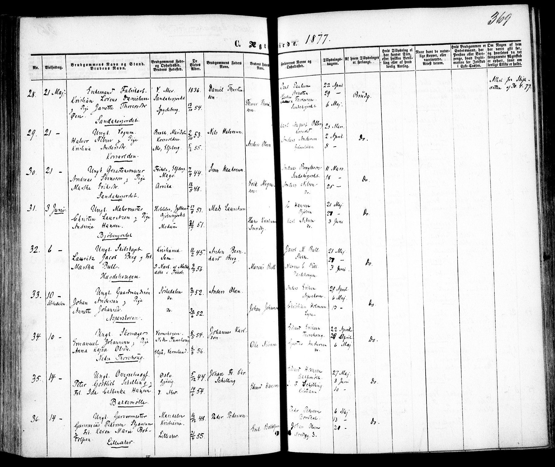 Vestre Aker prestekontor Kirkebøker, AV/SAO-A-10025/F/Fa/L0004: Ministerialbok nr. 4, 1857-1877, s. 369