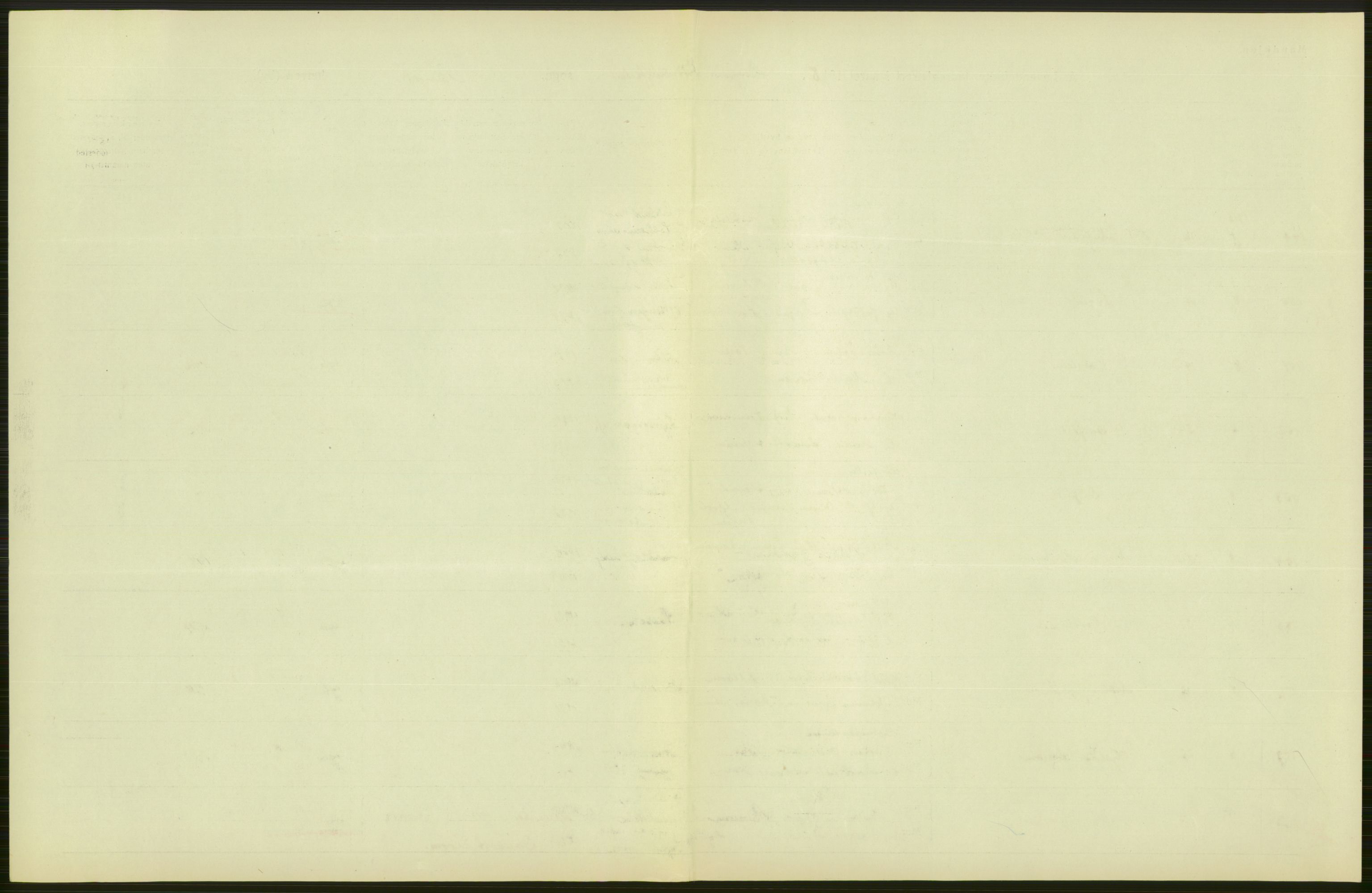 Statistisk sentralbyrå, Sosiodemografiske emner, Befolkning, AV/RA-S-2228/D/Df/Dfb/Dfbh/L0037: Bergen: Levendefødte menn og kvinner., 1918, s. 75