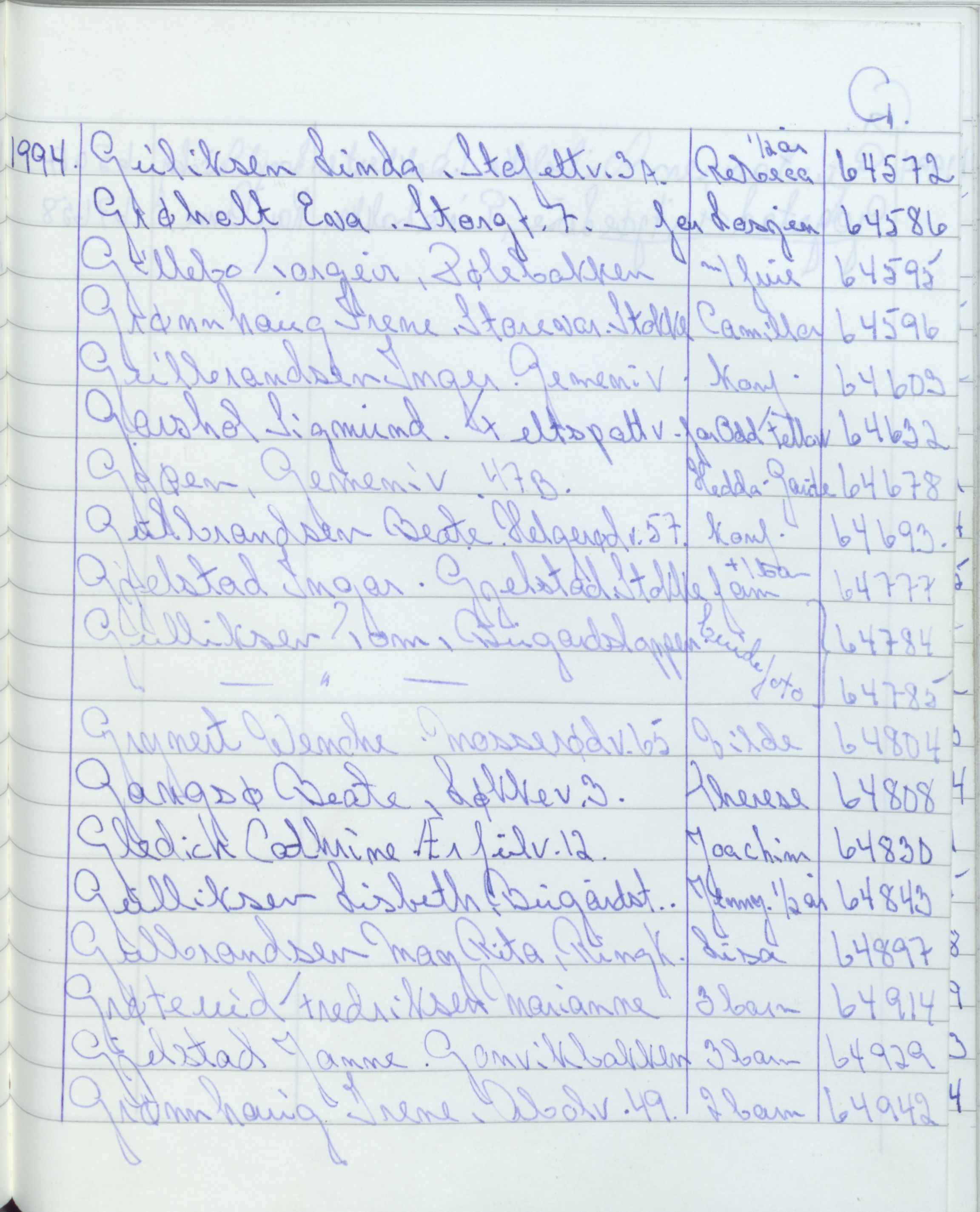 Pa 1494 - Jørgensen, Antonius. Fotograf, VEMU/A-2760/F/Fa, 1927-2004, s. 3458