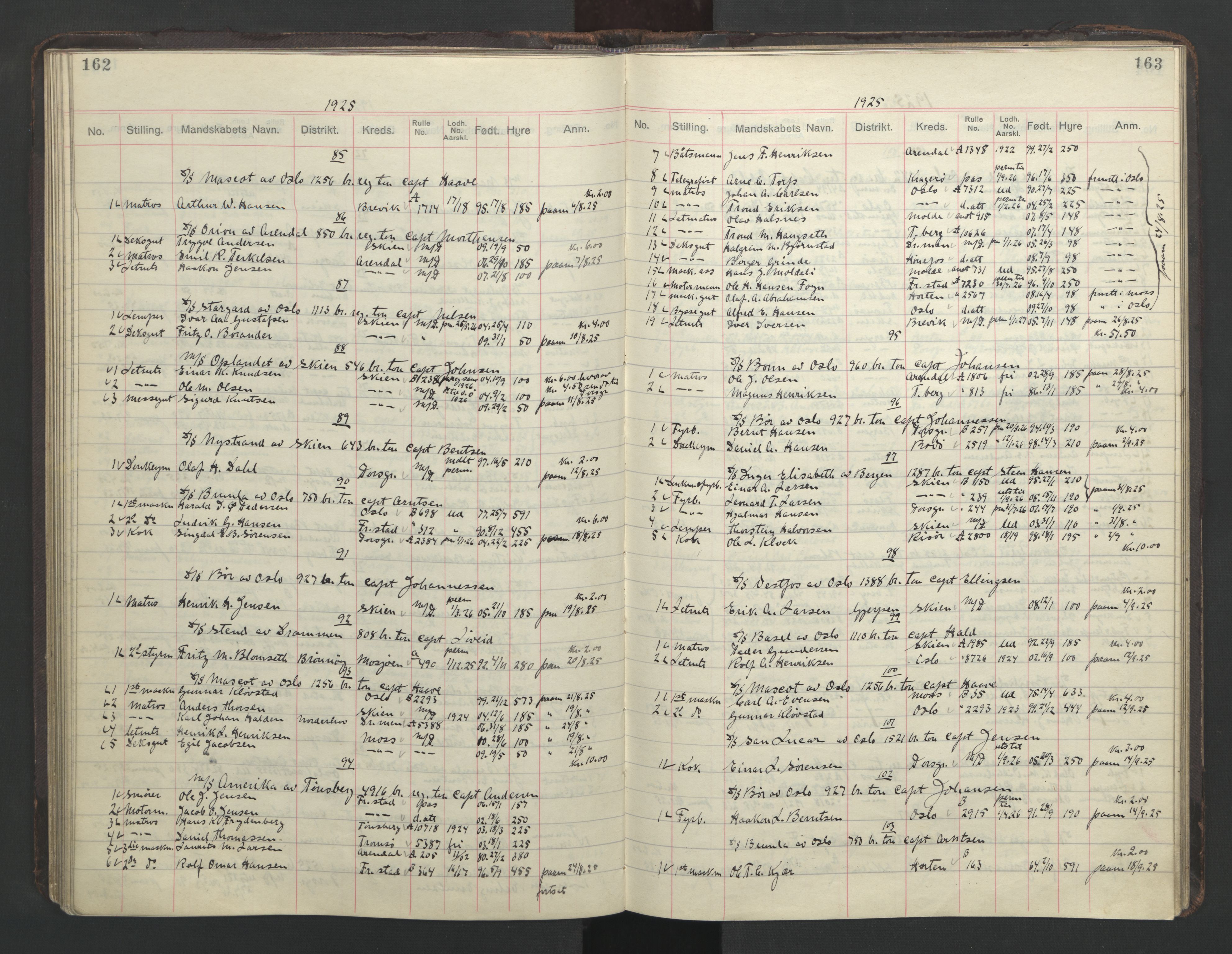Skien innrulleringskontor, AV/SAKO-A-832/H/Ha/L0004: Mønstringsjournal, 1913-1937, s. 162-163