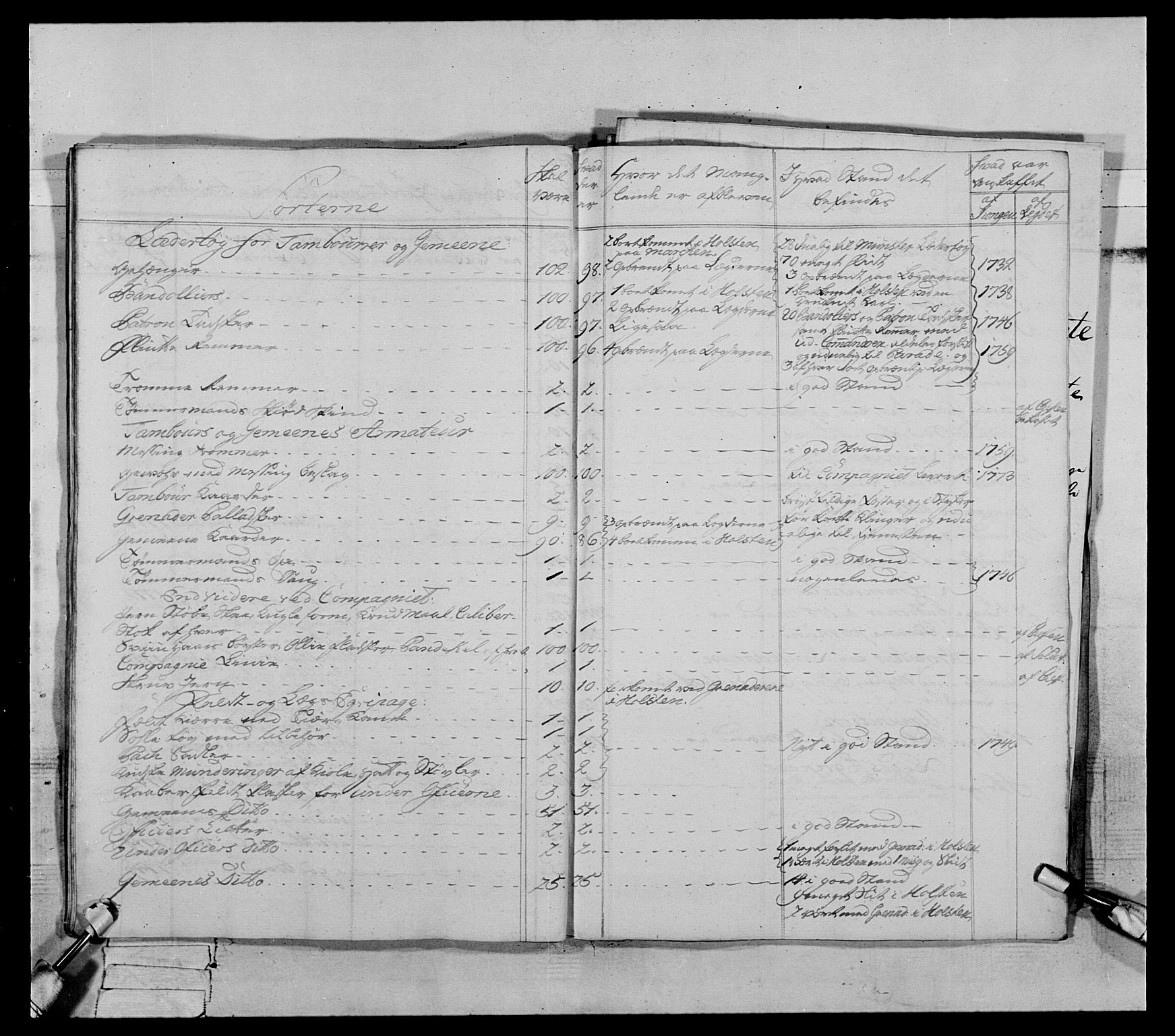 Generalitets- og kommissariatskollegiet, Det kongelige norske kommissariatskollegium, AV/RA-EA-5420/E/Eh/L0072: 1. Trondheimske nasjonale infanteriregiment, 1773, s. 366