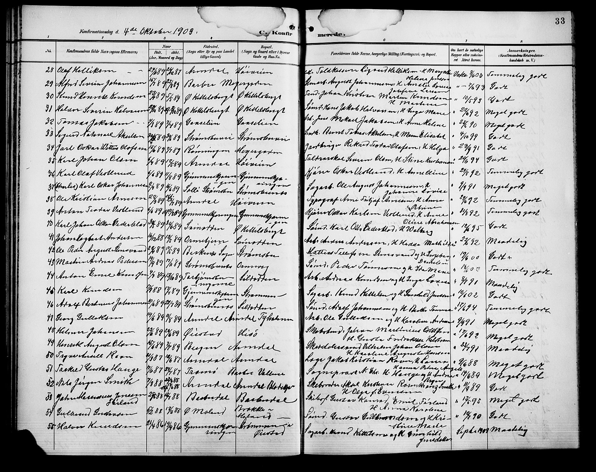 Barbu sokneprestkontor, AV/SAK-1111-0003/F/Fb/L0003: Klokkerbok nr. B 3, 1897-1911, s. 33