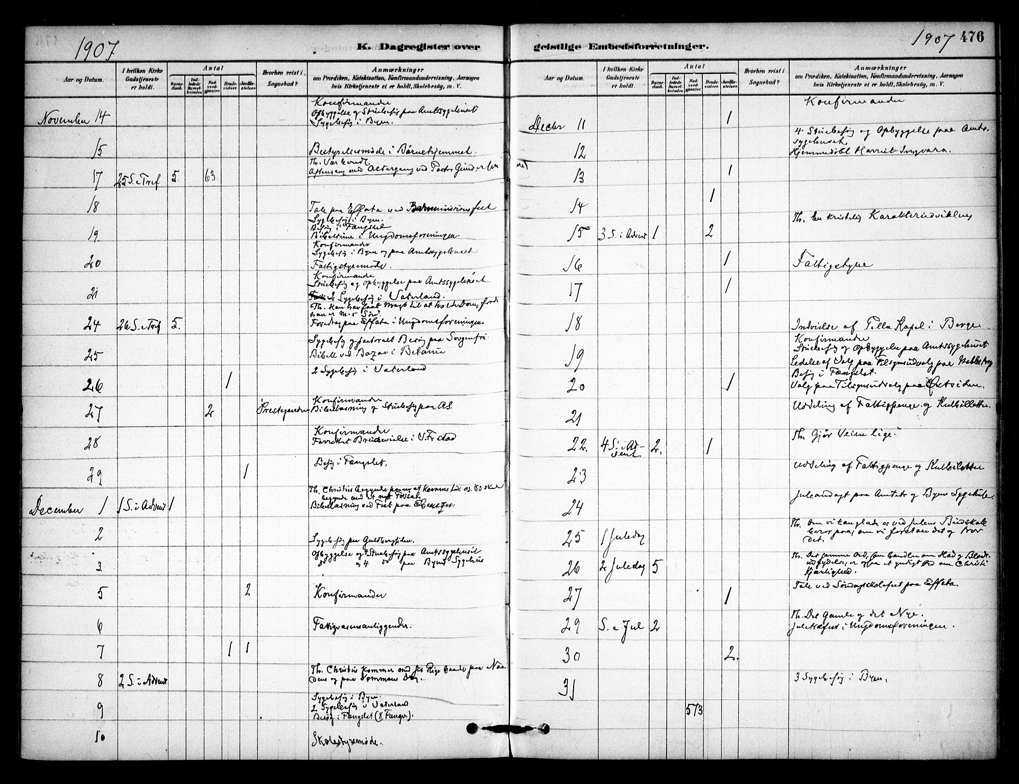 Østre Fredrikstad prestekontor Kirkebøker, AV/SAO-A-10907/F/Fa/L0001: Ministerialbok nr. 1, 1878-1982, s. 476