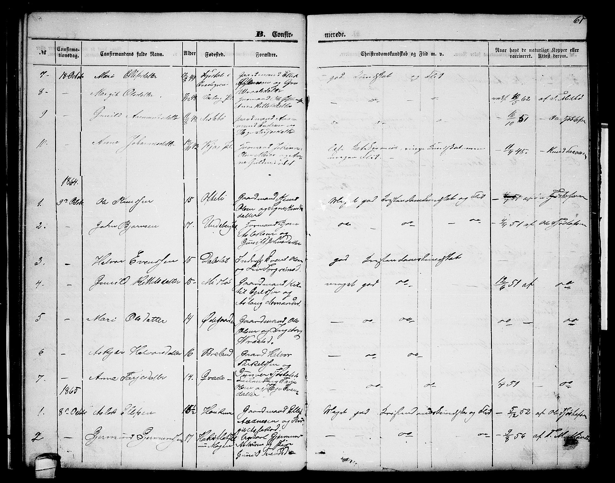 Lårdal kirkebøker, AV/SAKO-A-284/G/Gc/L0002: Klokkerbok nr. III 2, 1852-1877, s. 61