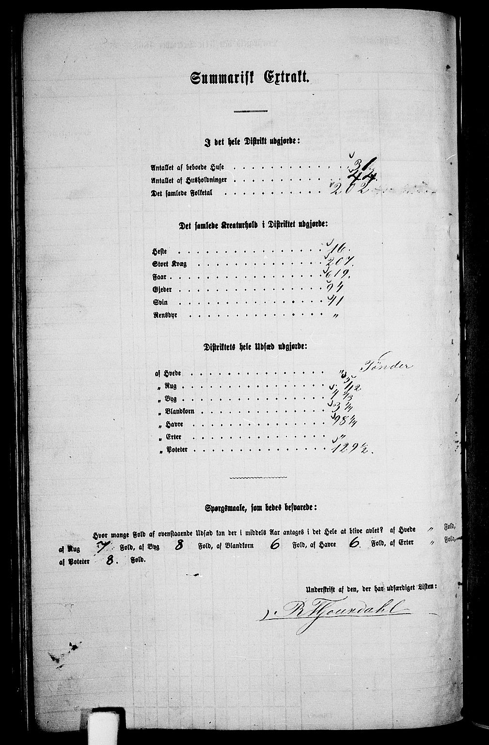 RA, Folketelling 1865 for 1045P Bakke prestegjeld, 1865, s. 90