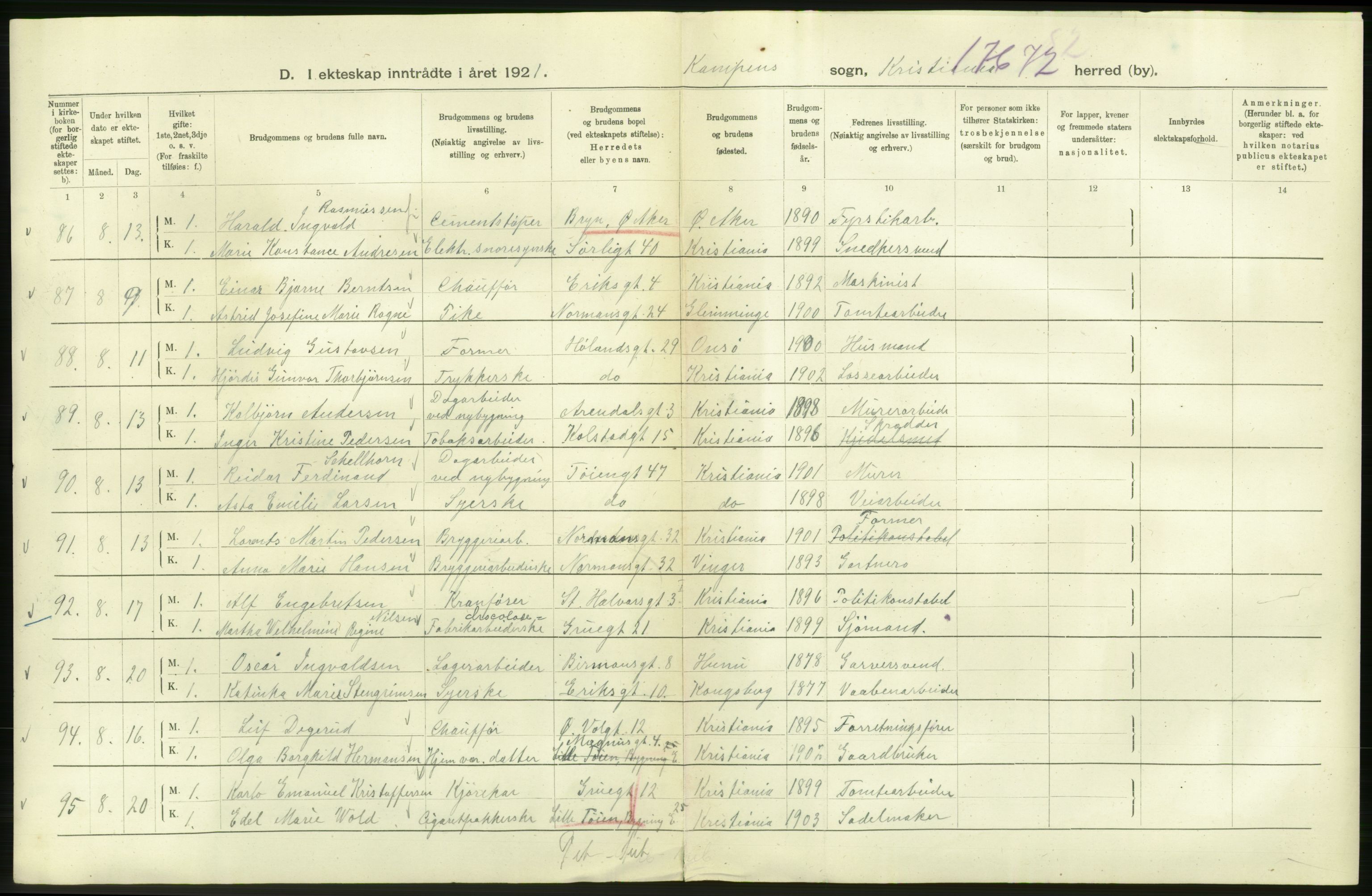 Statistisk sentralbyrå, Sosiodemografiske emner, Befolkning, AV/RA-S-2228/D/Df/Dfc/Dfca/L0011: Kristiania: Gifte, 1921, s. 772