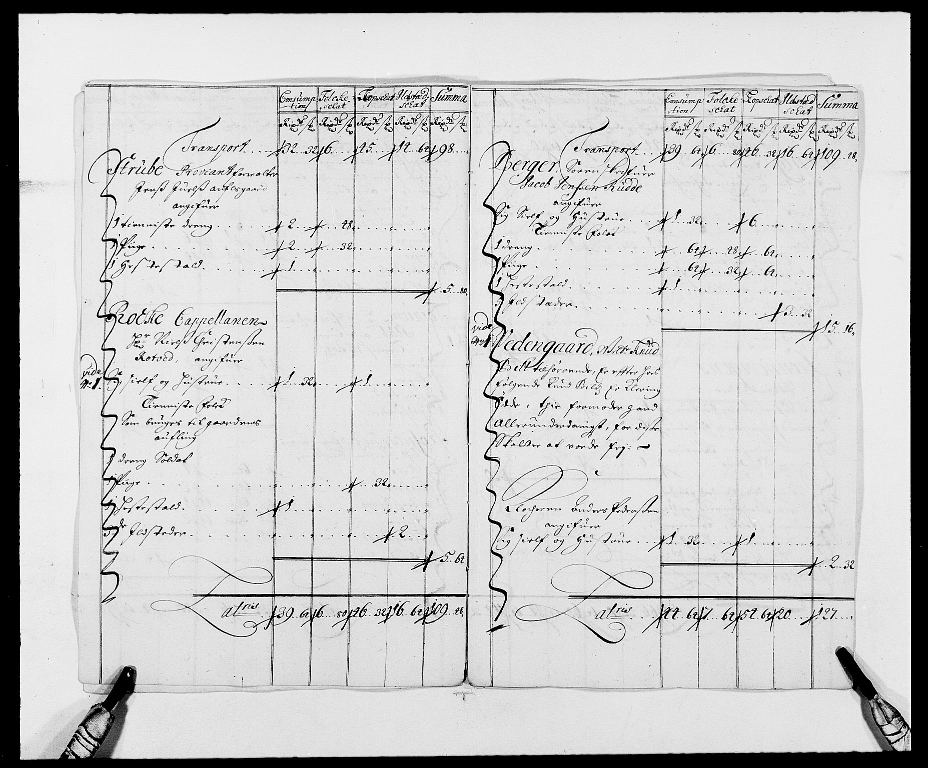 Rentekammeret inntil 1814, Reviderte regnskaper, Fogderegnskap, RA/EA-4092/R01/L0010: Fogderegnskap Idd og Marker, 1690-1691, s. 264