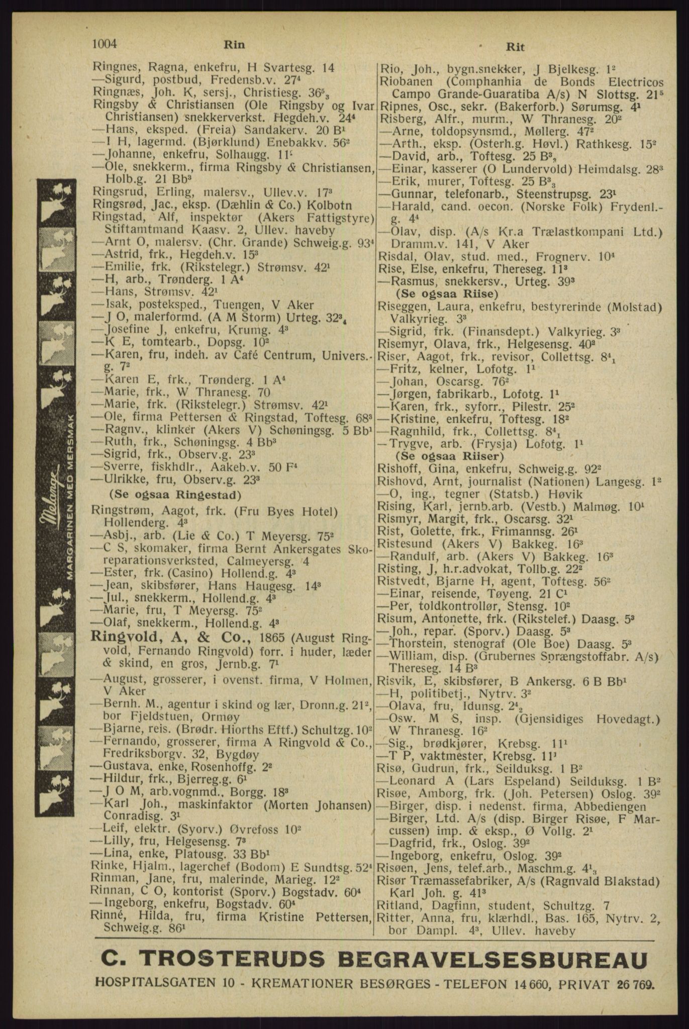 Kristiania/Oslo adressebok, PUBL/-, 1929, s. 1004