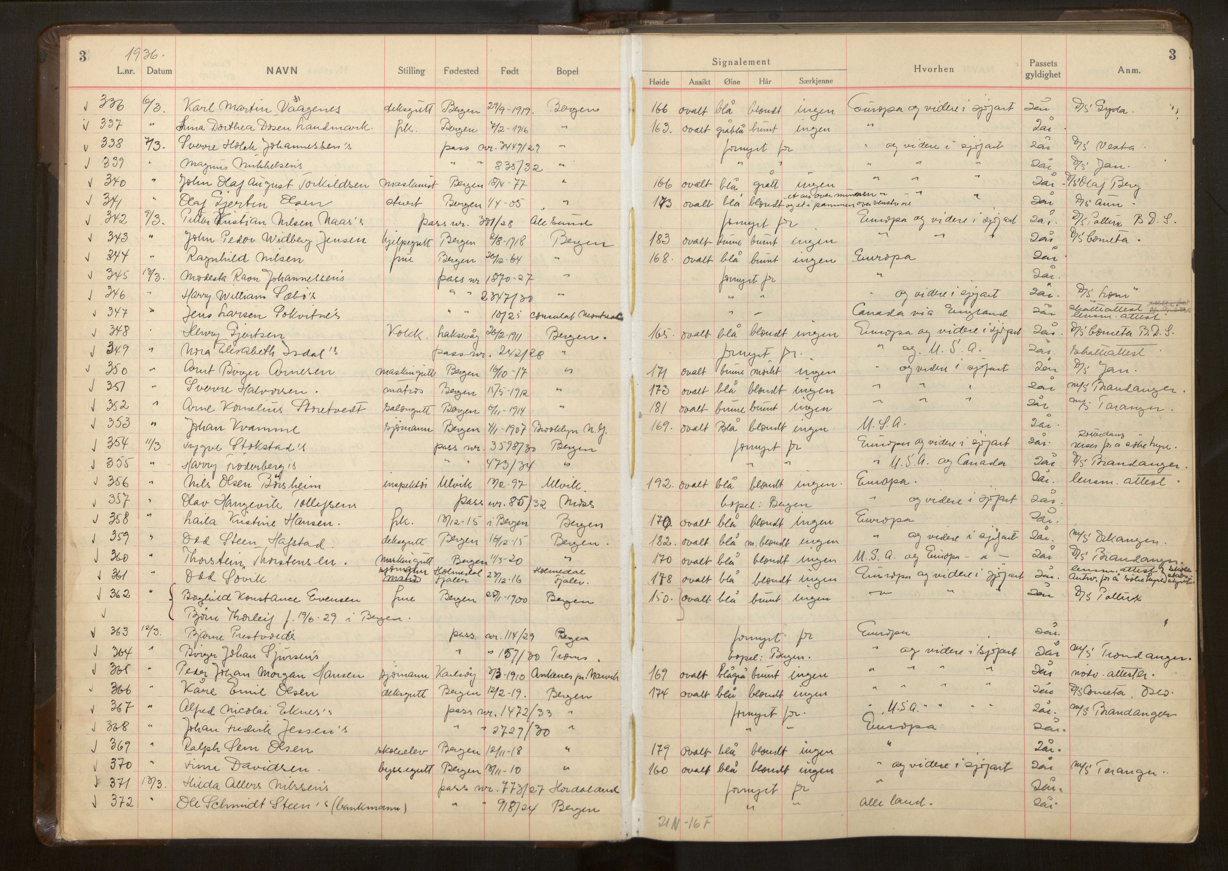 Bergen politikammer / politidistrikt, AV/SAB-A-60401/L/La/Lab/L0014: Passprotokoll, 1936-1938