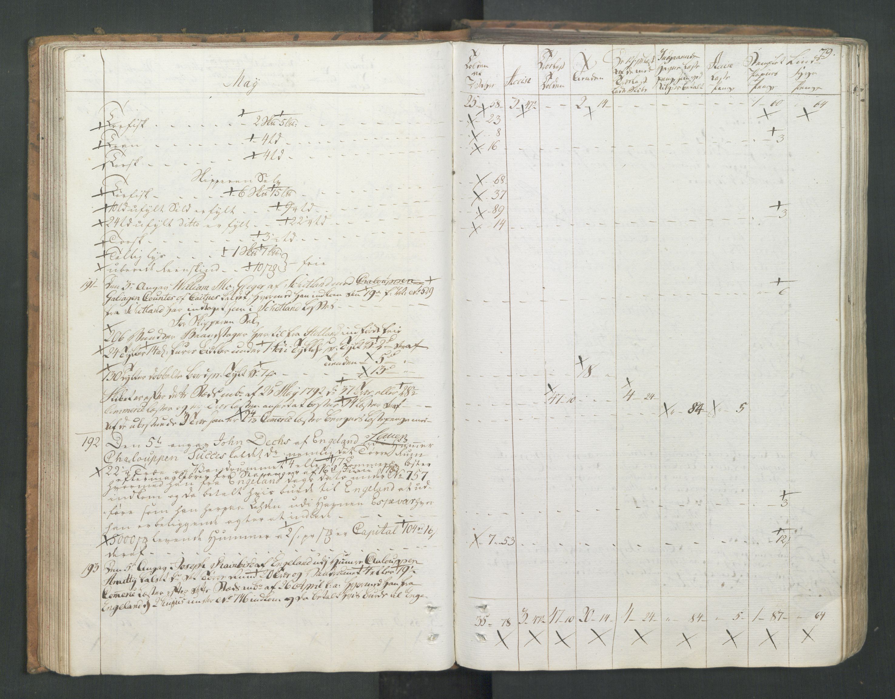 Generaltollkammeret, tollregnskaper, AV/RA-EA-5490/R26/L0277/0001: Tollregnskaper Bergen A / Utgående tollbok I, 1794, s. 78b-79a