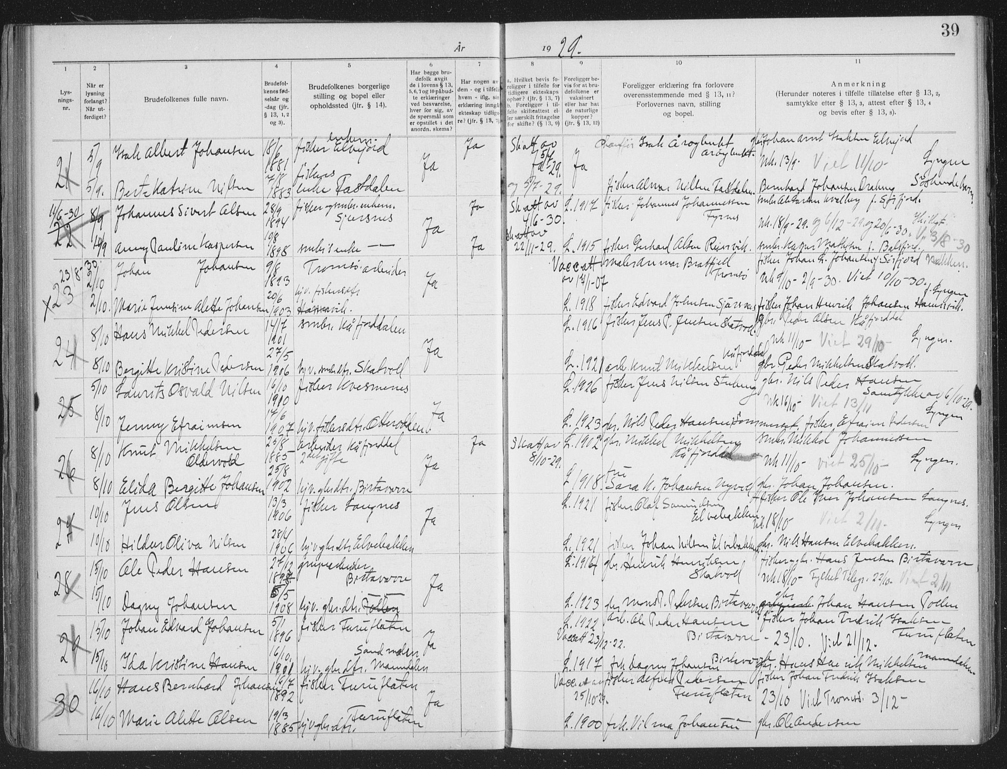 Lyngen sokneprestembete, AV/SATØ-S-1289/I/Ic/L0058: Lysningsprotokoll nr. 58, 1919-1941, s. 39