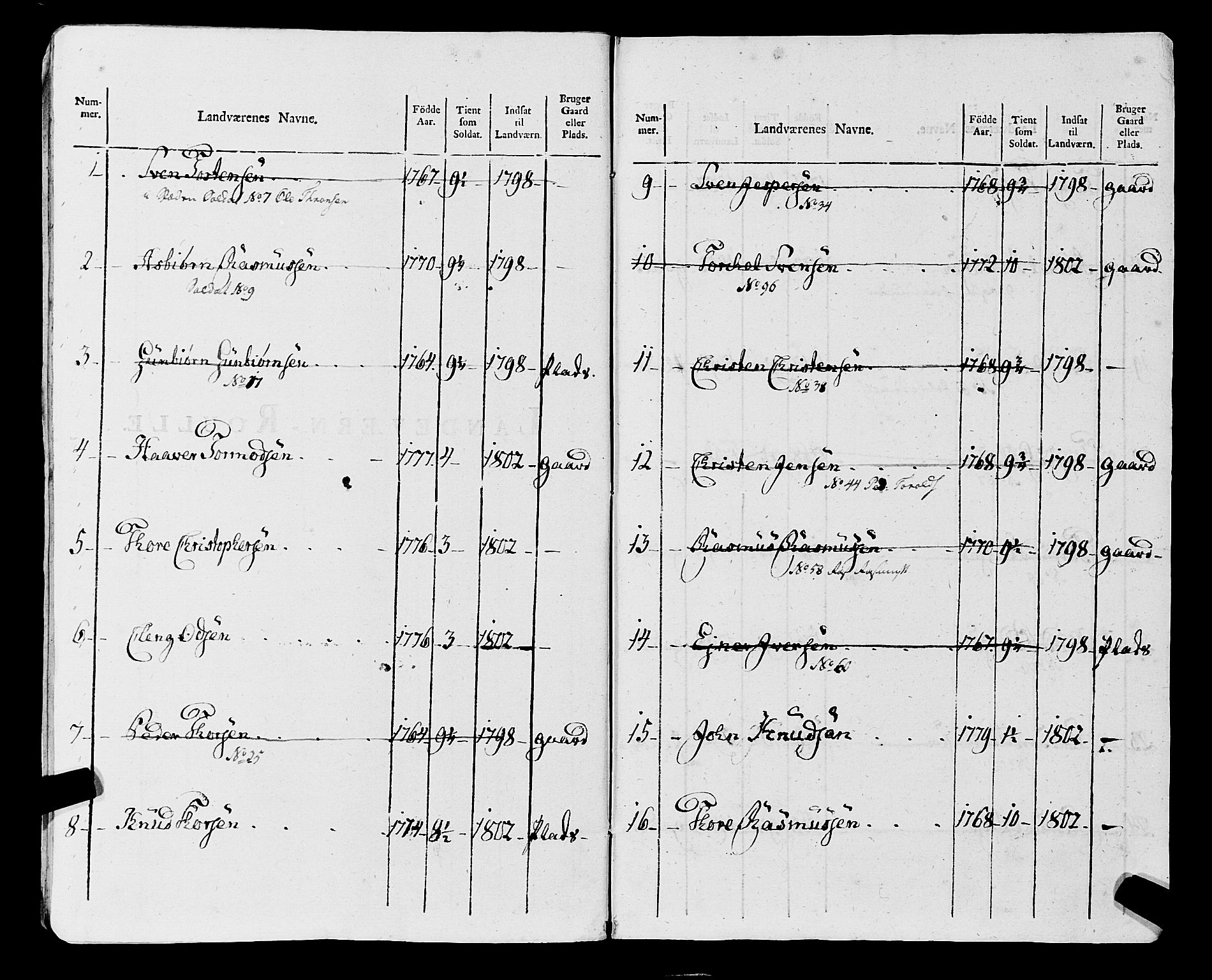 Fylkesmannen i Rogaland, AV/SAST-A-101928/99/3/325/325CA, 1655-1832, s. 9308