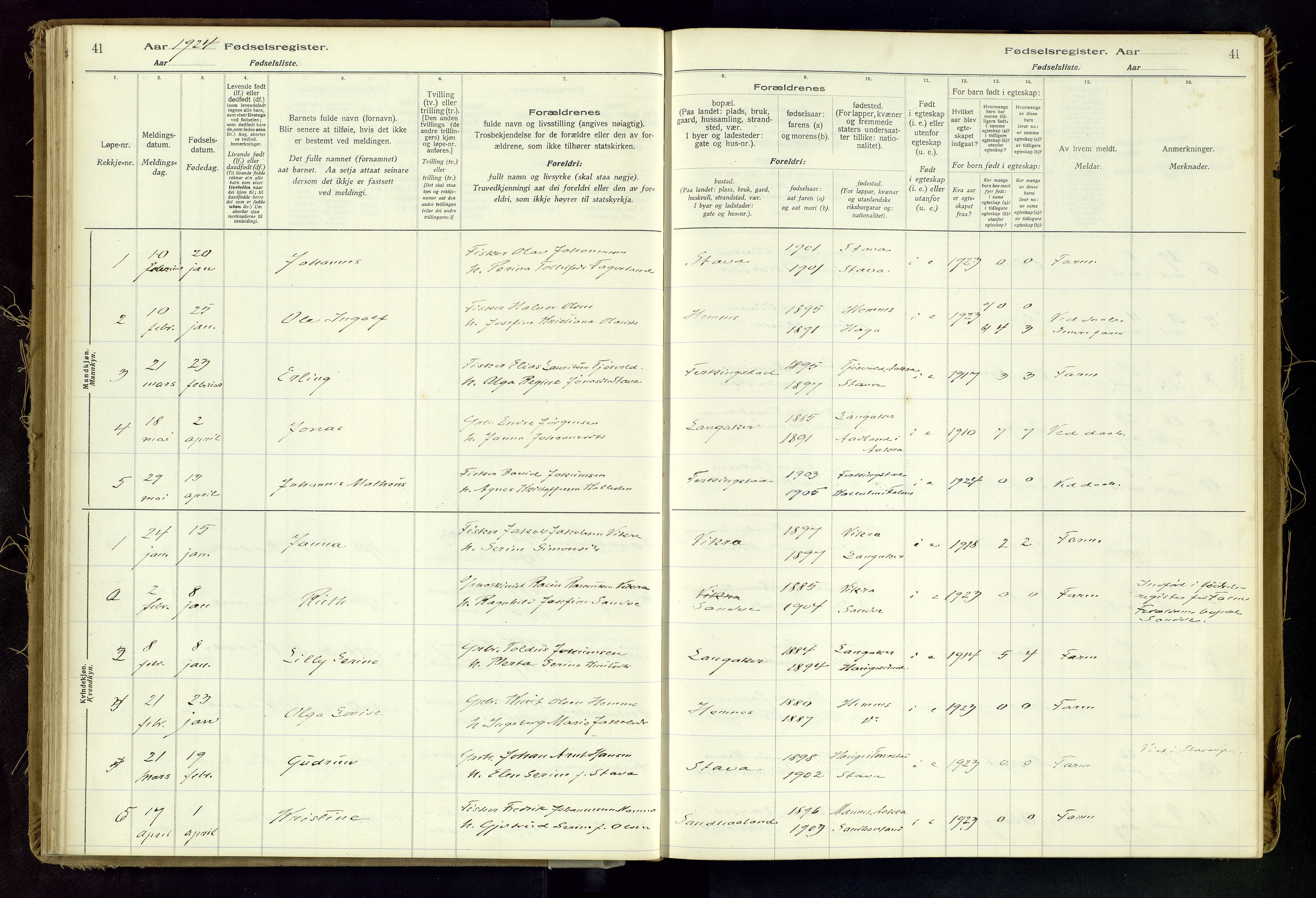 Skudenes sokneprestkontor, SAST/A -101849/I/Id/L0002: Fødselsregister nr. 2, 1916-1962, s. 41