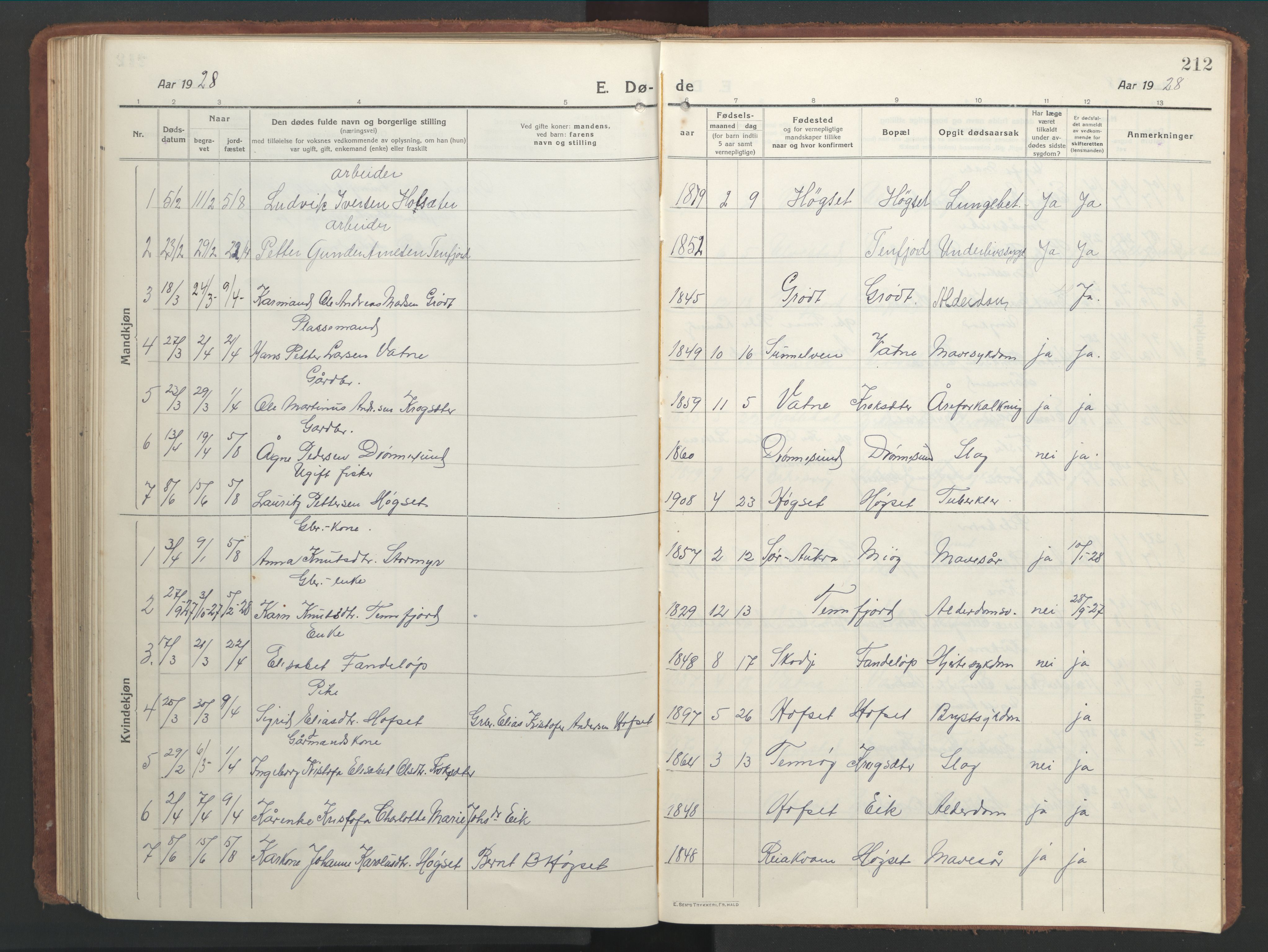 Ministerialprotokoller, klokkerbøker og fødselsregistre - Møre og Romsdal, AV/SAT-A-1454/525/L0378: Klokkerbok nr. 525C04, 1915-1947, s. 212