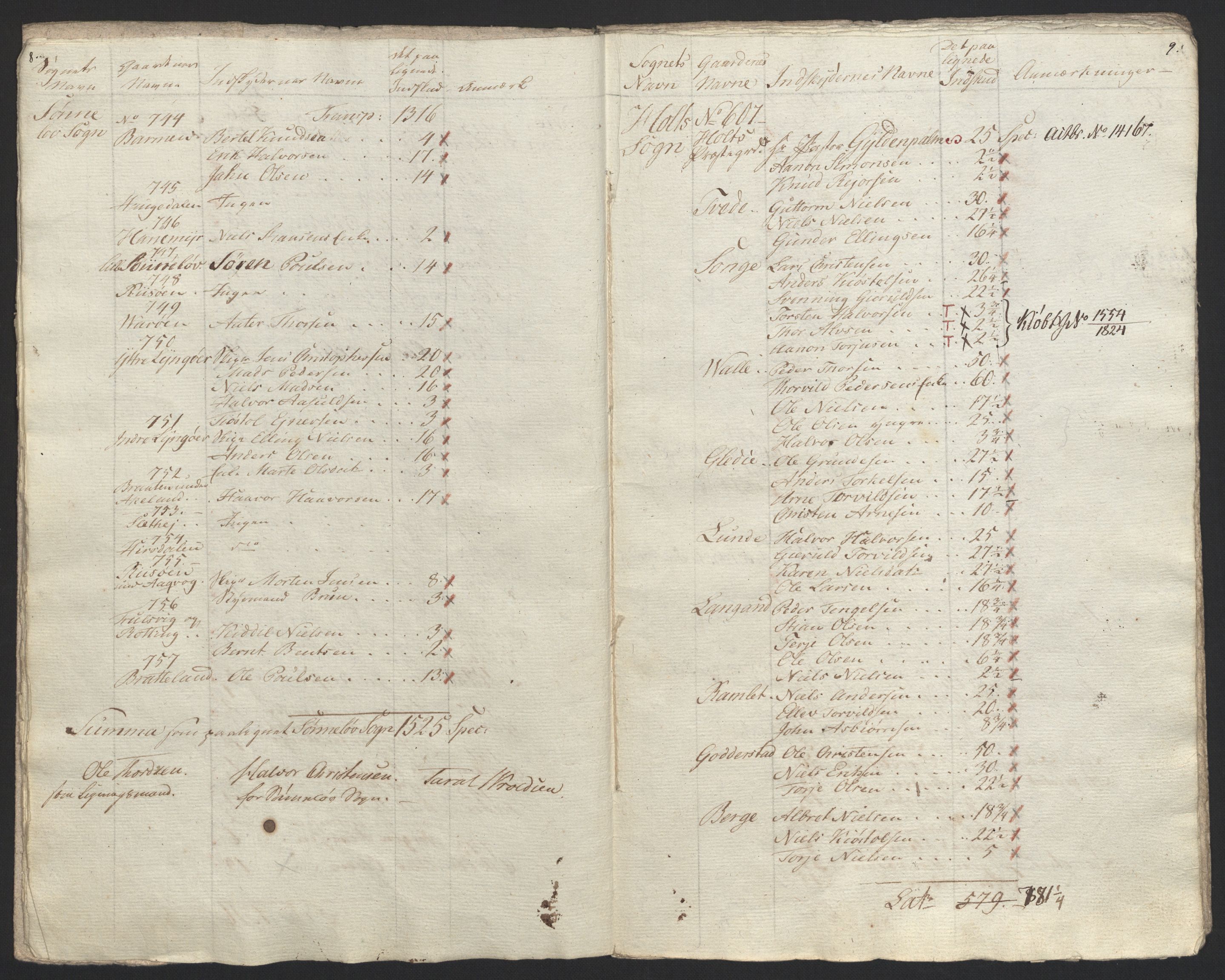 Sølvskatten 1816, NOBA/SOLVSKATTEN/A/L0028: Bind 30: Nedenes fogderi, 1816-1817, s. 30