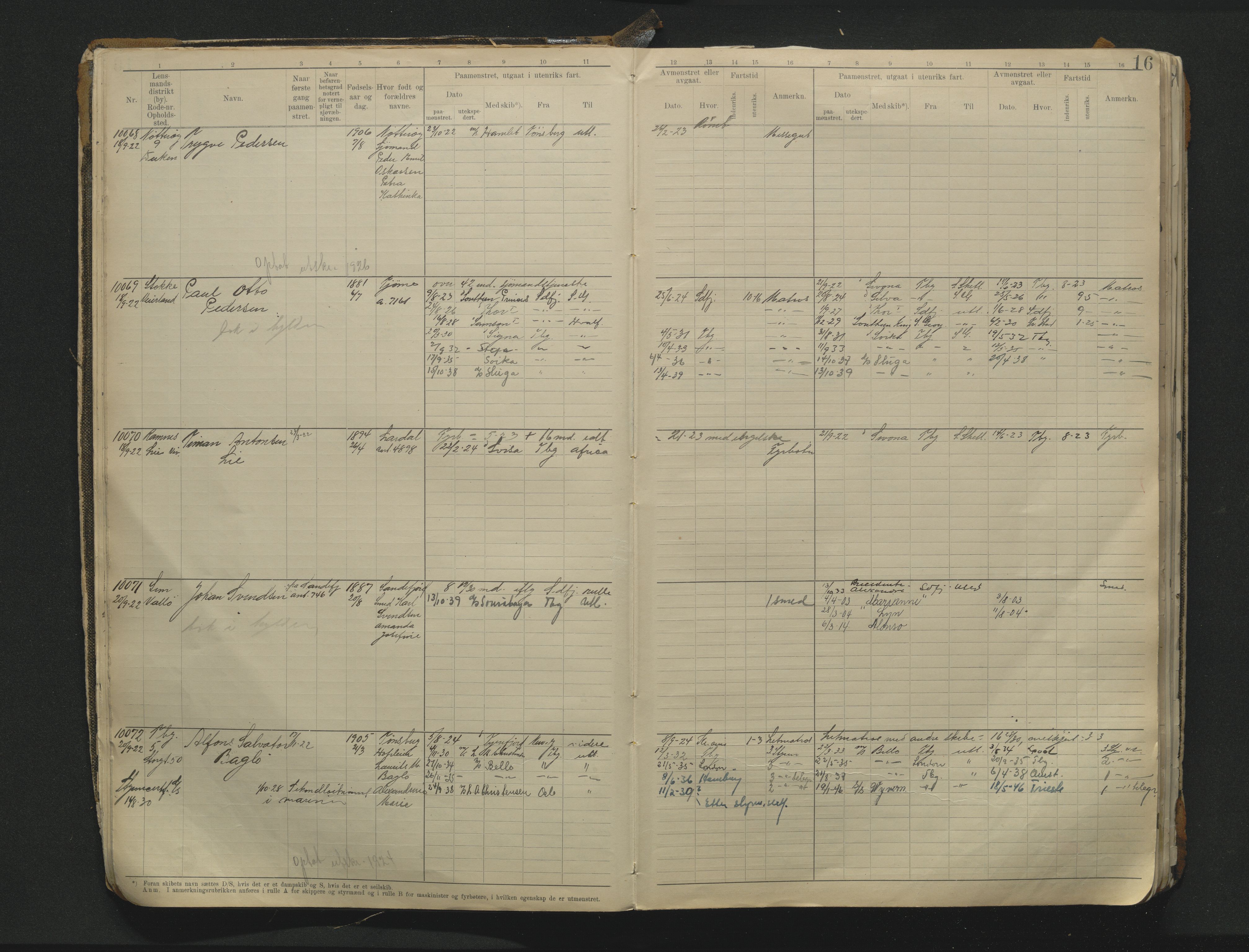 Tønsberg innrulleringskontor, SAKO/A-786/F/Fc/Fca/L0012: Hovedrulle Patent nr. 9993-11479, 1922-1928, s. 16