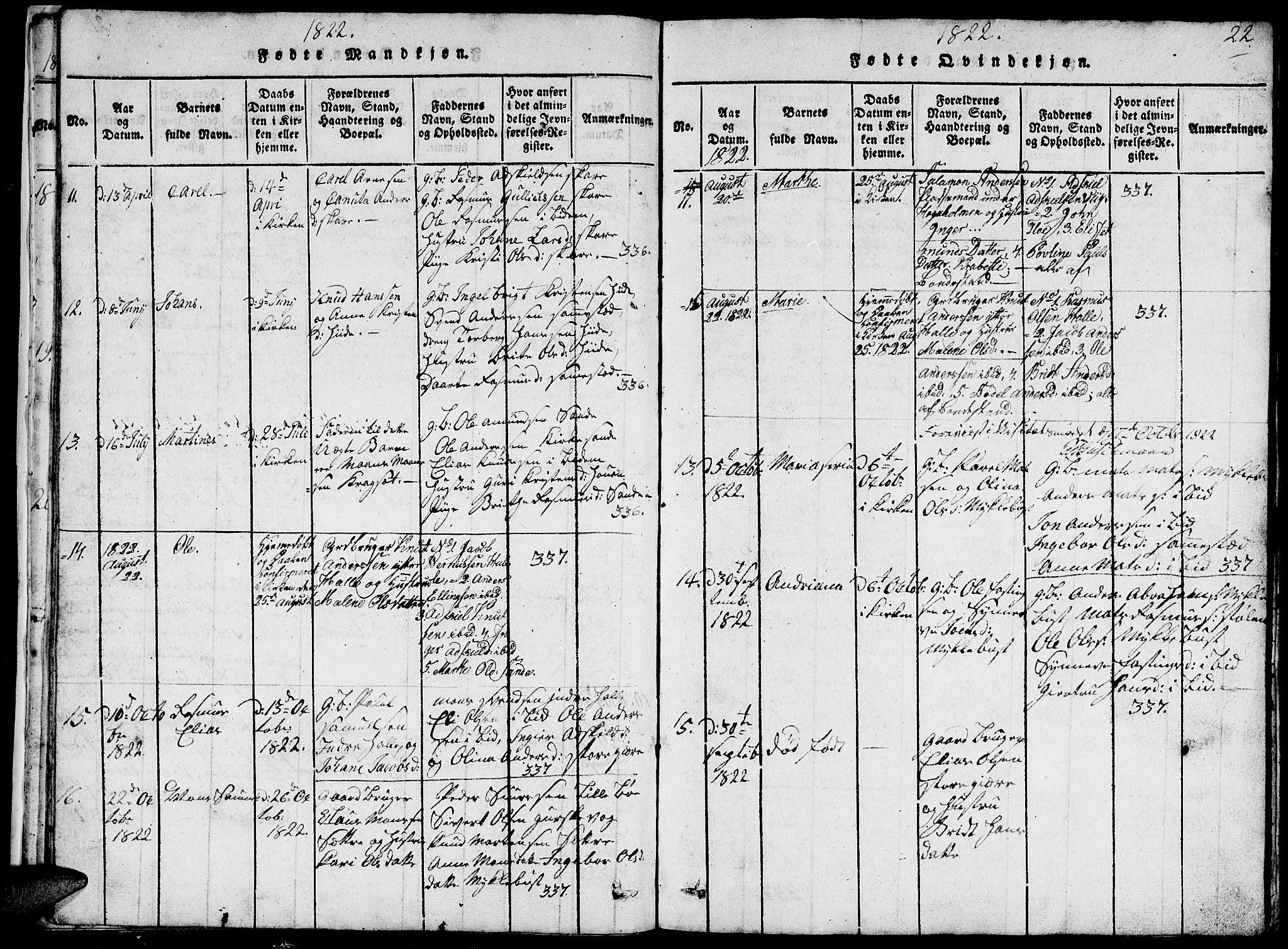 Ministerialprotokoller, klokkerbøker og fødselsregistre - Møre og Romsdal, SAT/A-1454/503/L0046: Klokkerbok nr. 503C01, 1816-1842, s. 22