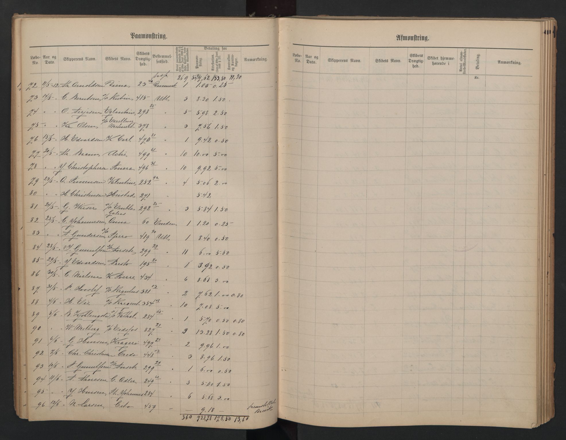 Kragerø innrulleringskontor, SAKO/A-830/H/Ha/L0003: Mønstringsjournal, 1911-1930, s. 16