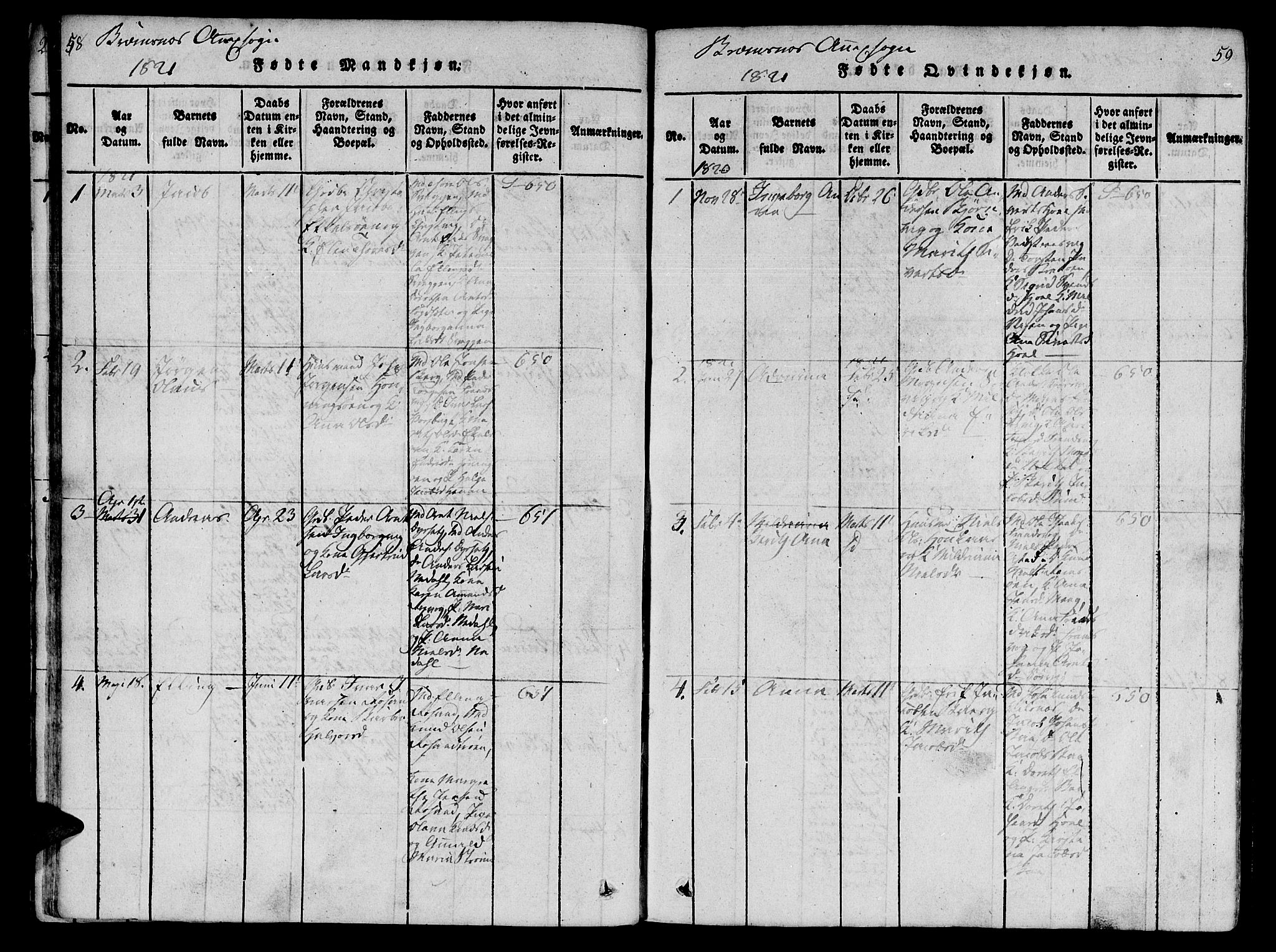 Ministerialprotokoller, klokkerbøker og fødselsregistre - Møre og Romsdal, AV/SAT-A-1454/568/L0800: Ministerialbok nr. 568A09 /2, 1820-1830, s. 58-59