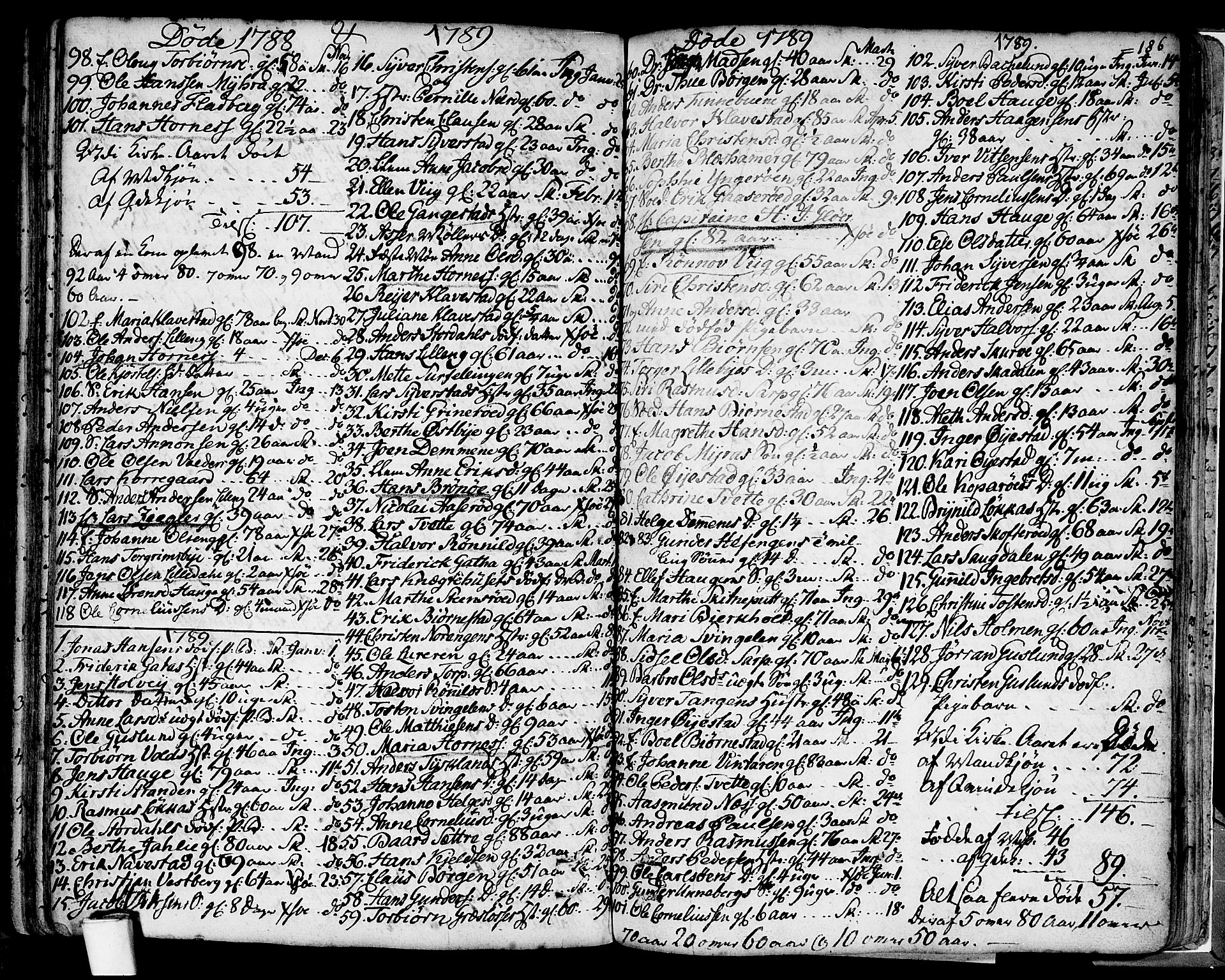 Skjeberg prestekontor Kirkebøker, SAO/A-10923/F/Fa/L0002: Ministerialbok nr. I 2, 1726-1791, s. 186