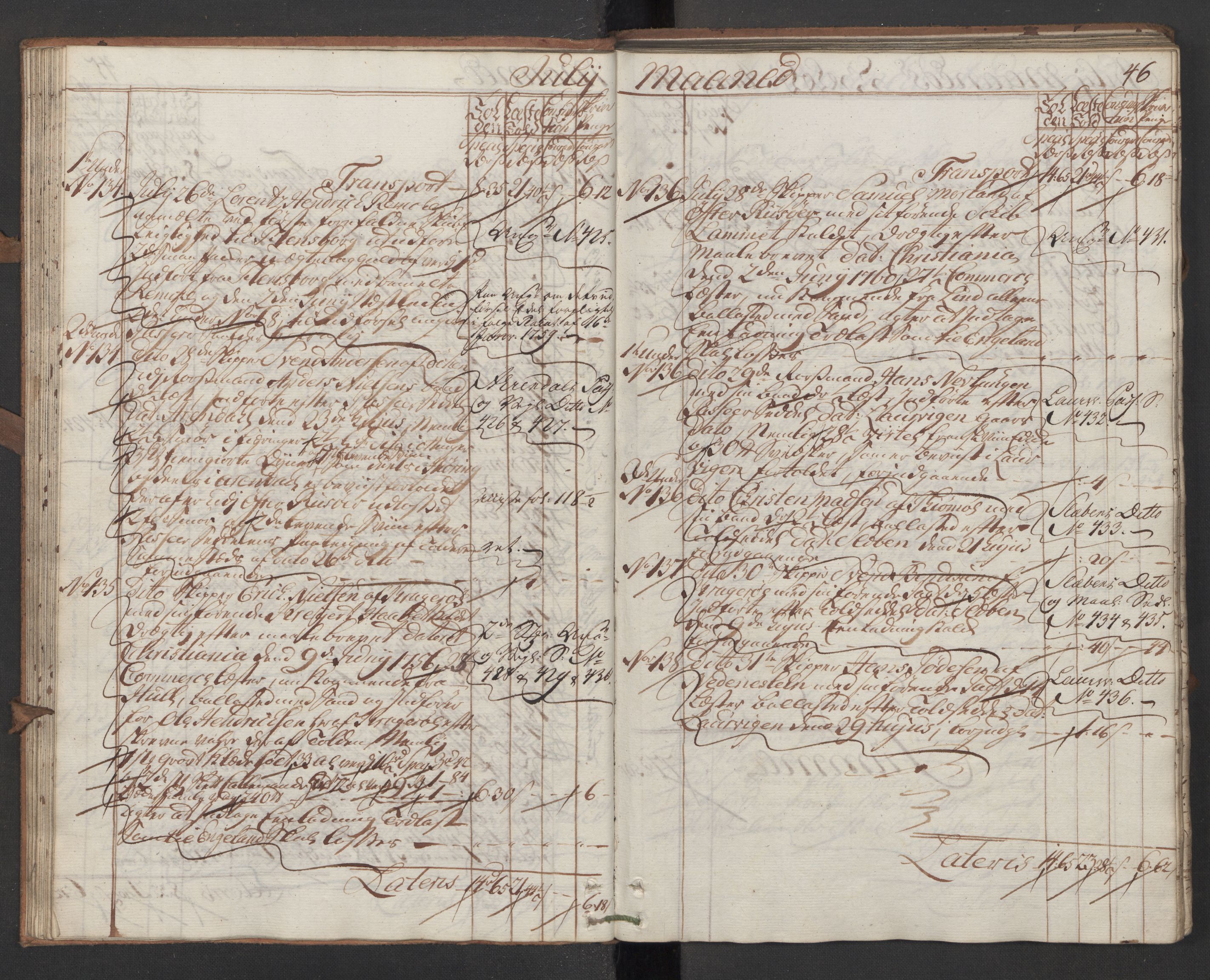 Generaltollkammeret, tollregnskaper, AV/RA-EA-5490/R13/L0028/0001: Tollregnskaper Kragerø / Inngående hovedtollbok, 1760, s. 45b-46a