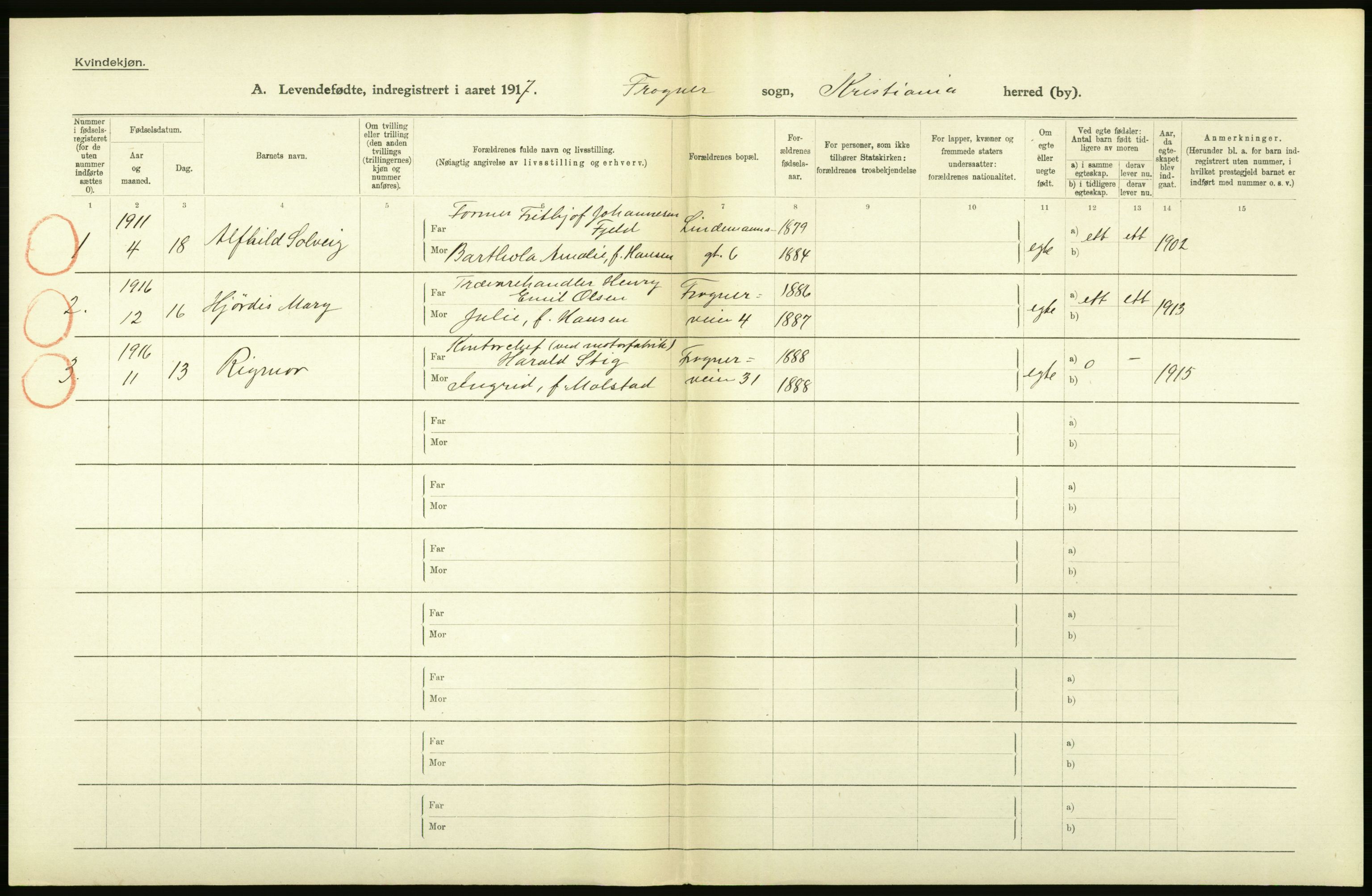 Statistisk sentralbyrå, Sosiodemografiske emner, Befolkning, AV/RA-S-2228/D/Df/Dfb/Dfbg/L0007: Kristiania: Levendefødte menn og kvinner., 1917, s. 250