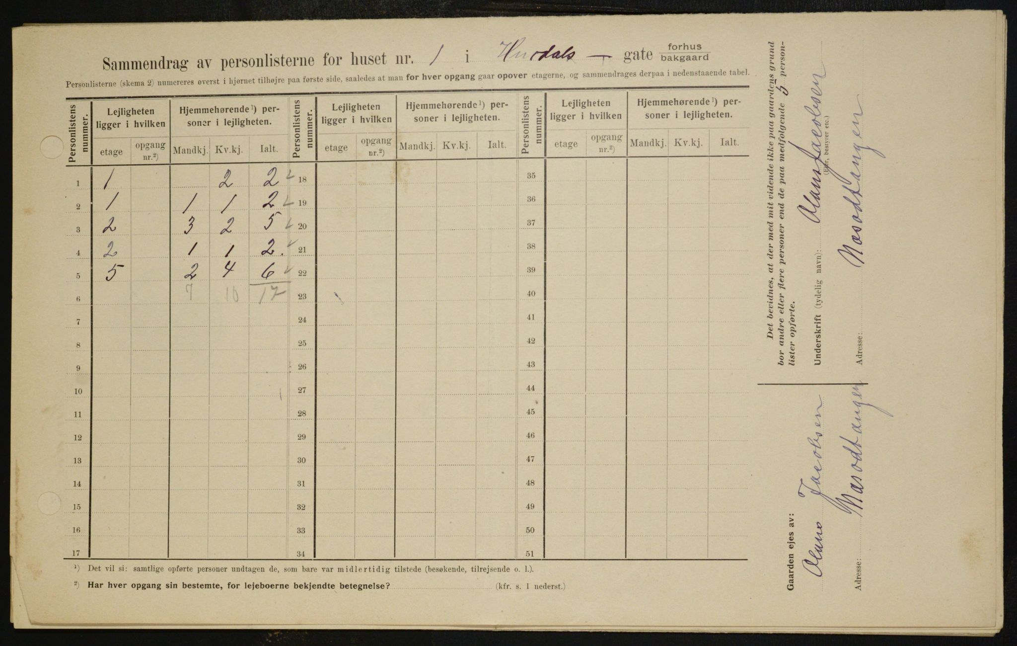 OBA, Kommunal folketelling 1.2.1909 for Kristiania kjøpstad, 1909, s. 38358