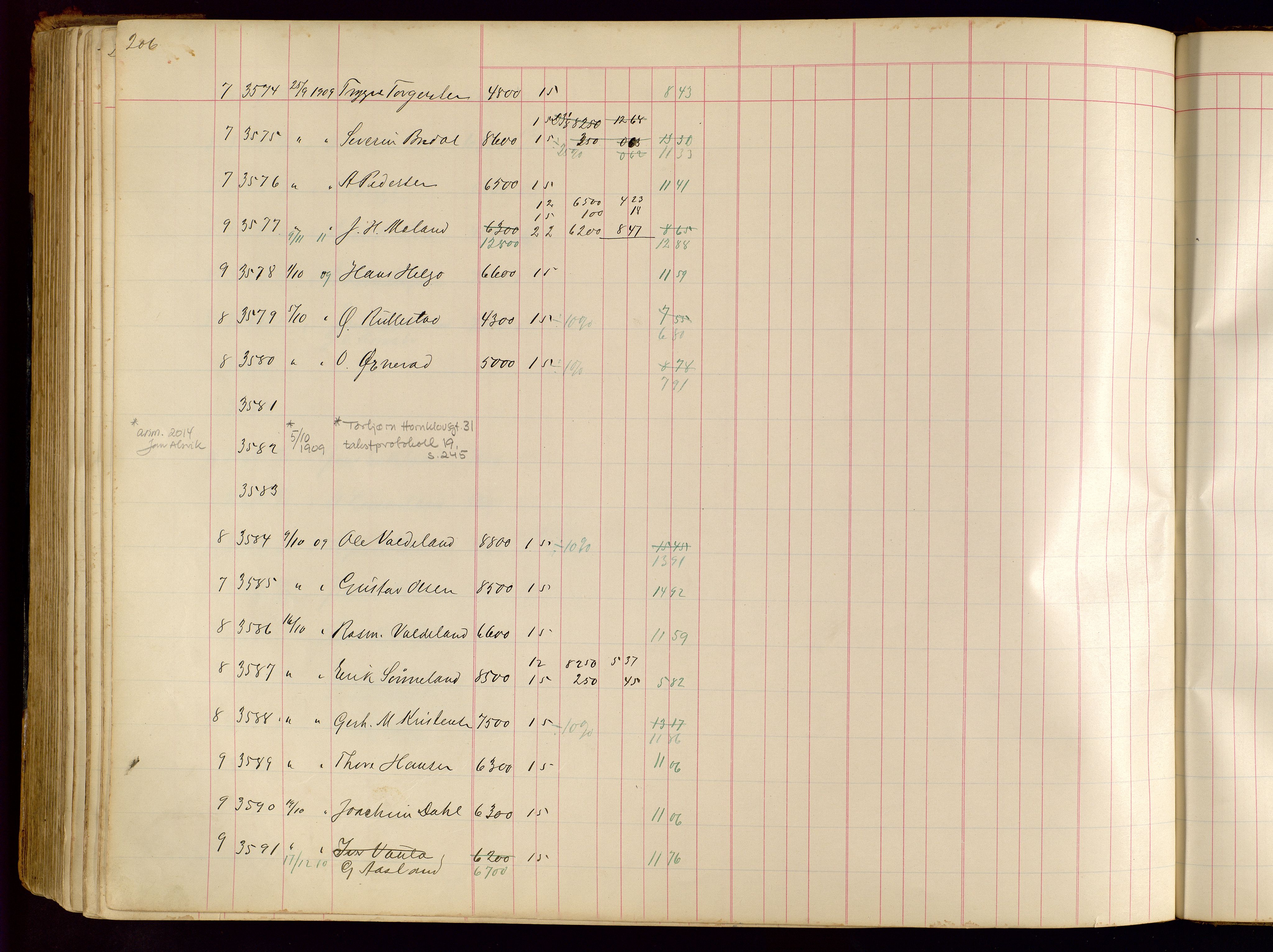 Norges Brannkasse Stavanger, AV/SAST-A-102143/F/Fc/L0001: Brannkontingentprotokoll, 1903-1912, s. 206