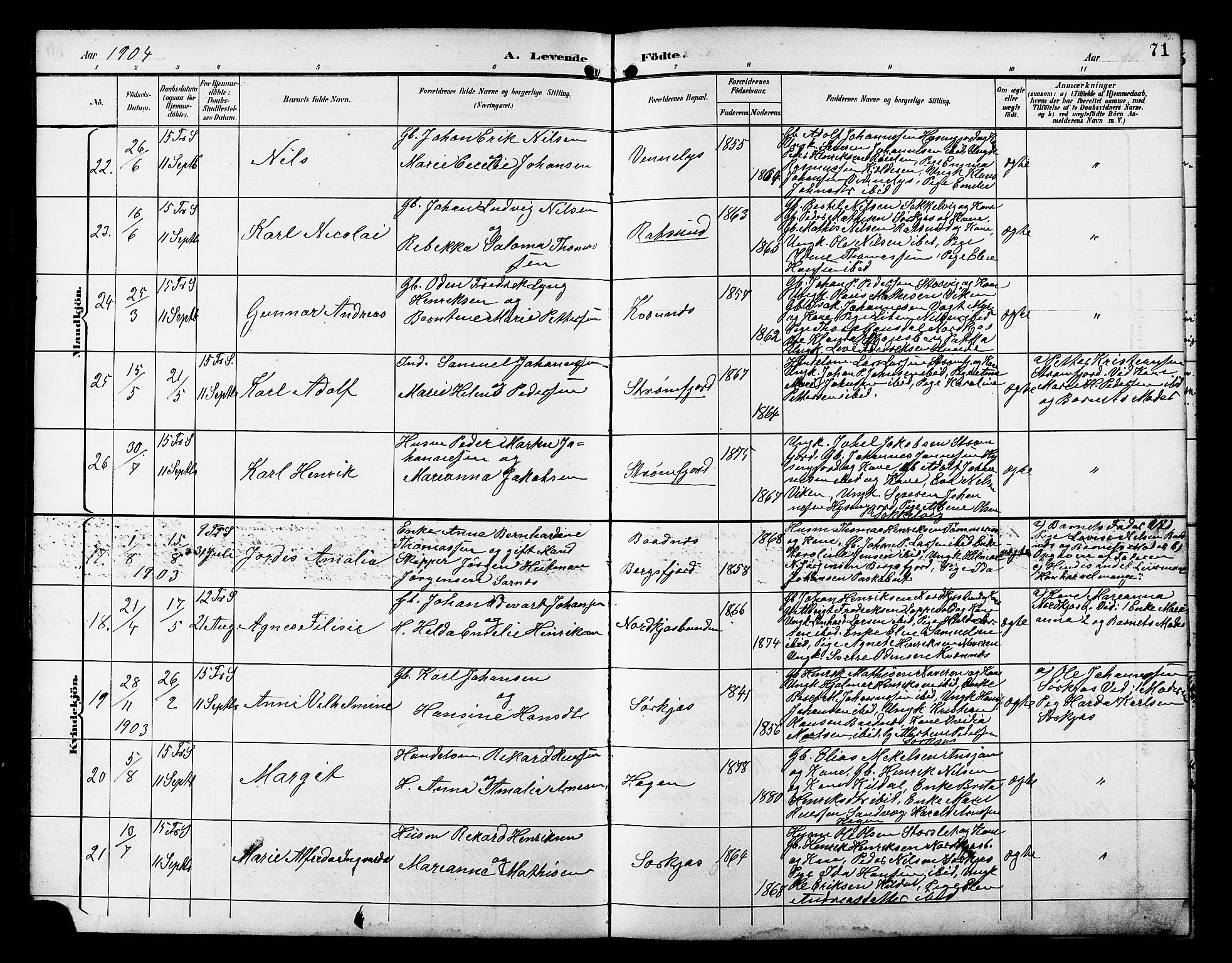 Skjervøy sokneprestkontor, AV/SATØ-S-1300/H/Ha/Hab/L0021klokker: Klokkerbok nr. 21, 1893-1910, s. 71