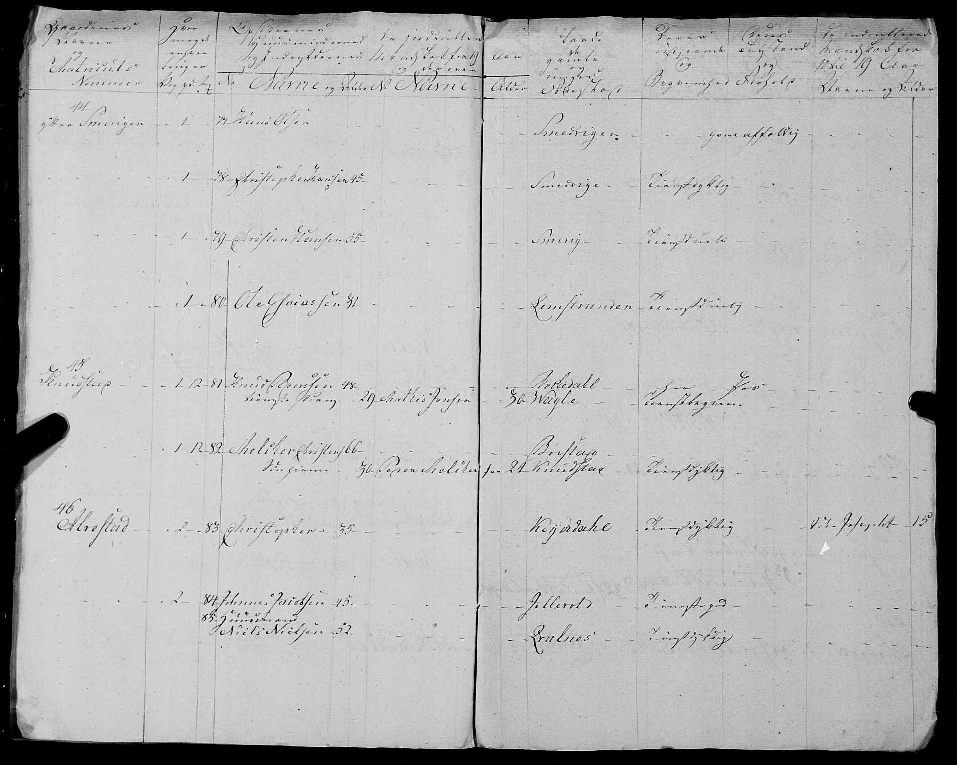 Fylkesmannen i Nordland, AV/SAT-A-0499/1.1/R/Ra/L0025: --, 1806-1836, s. 27