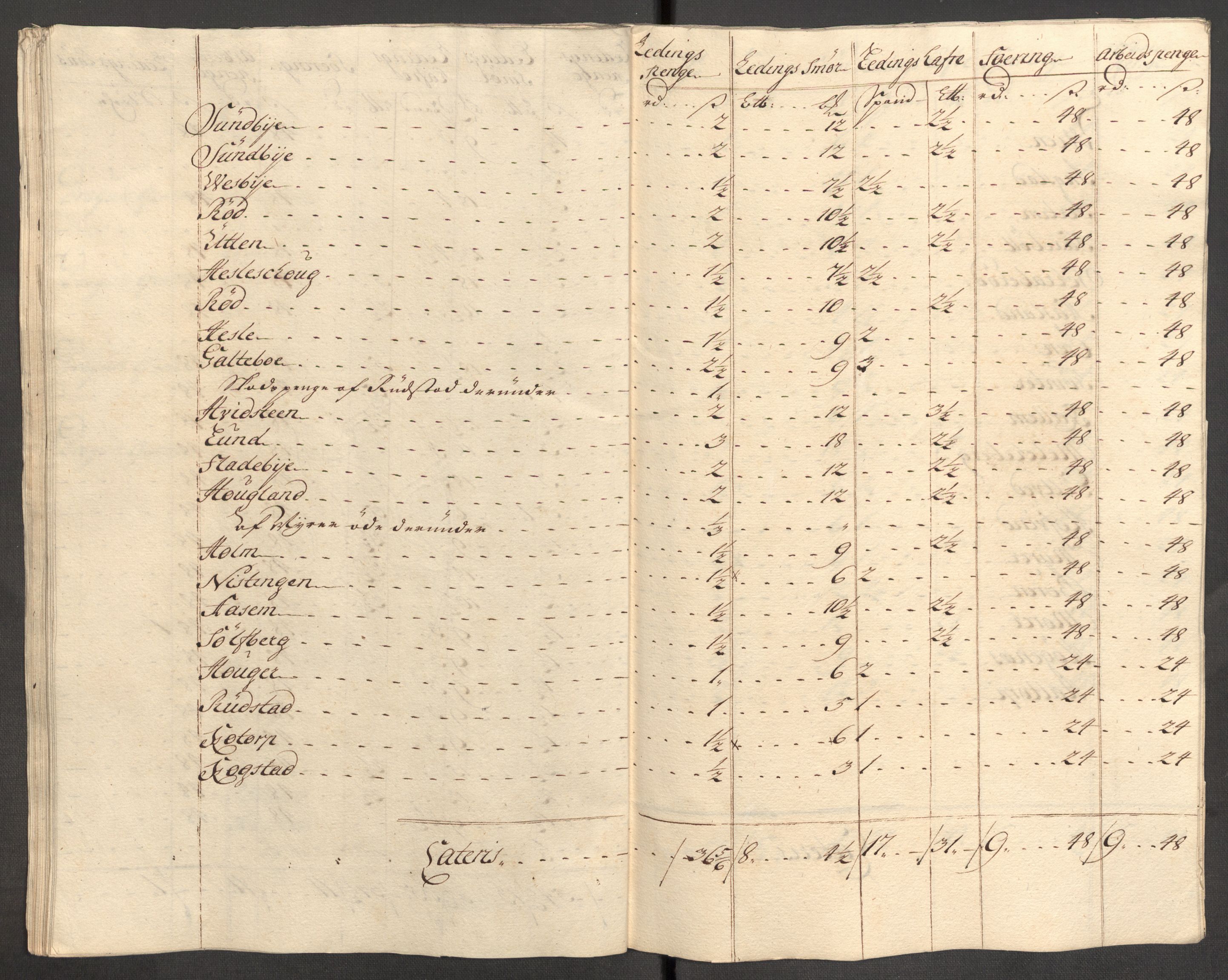 Rentekammeret inntil 1814, Reviderte regnskaper, Fogderegnskap, RA/EA-4092/R07/L0308: Fogderegnskap Rakkestad, Heggen og Frøland, 1714, s. 311