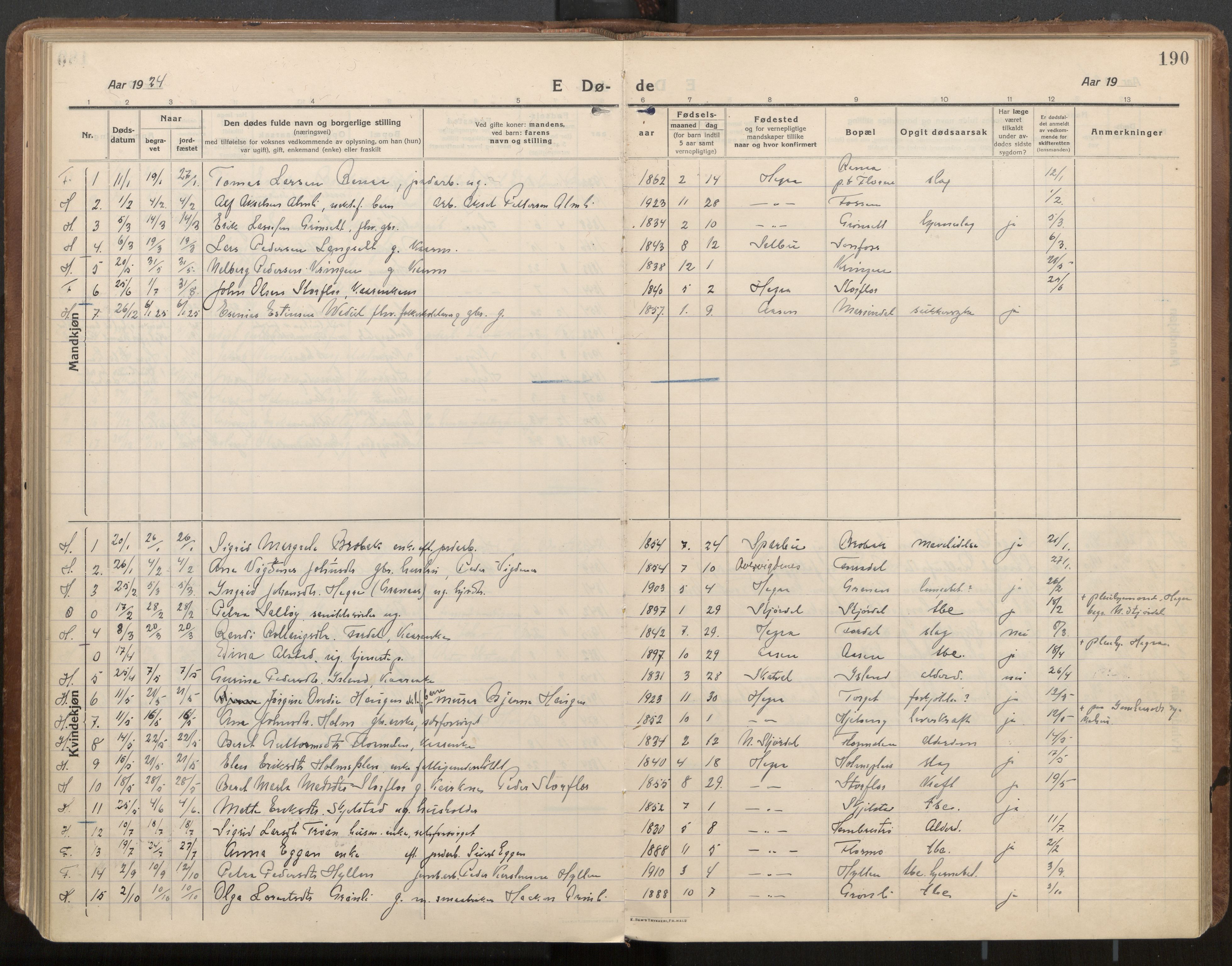 Ministerialprotokoller, klokkerbøker og fødselsregistre - Nord-Trøndelag, AV/SAT-A-1458/703/L0037: Ministerialbok nr. 703A10, 1915-1932, s. 190