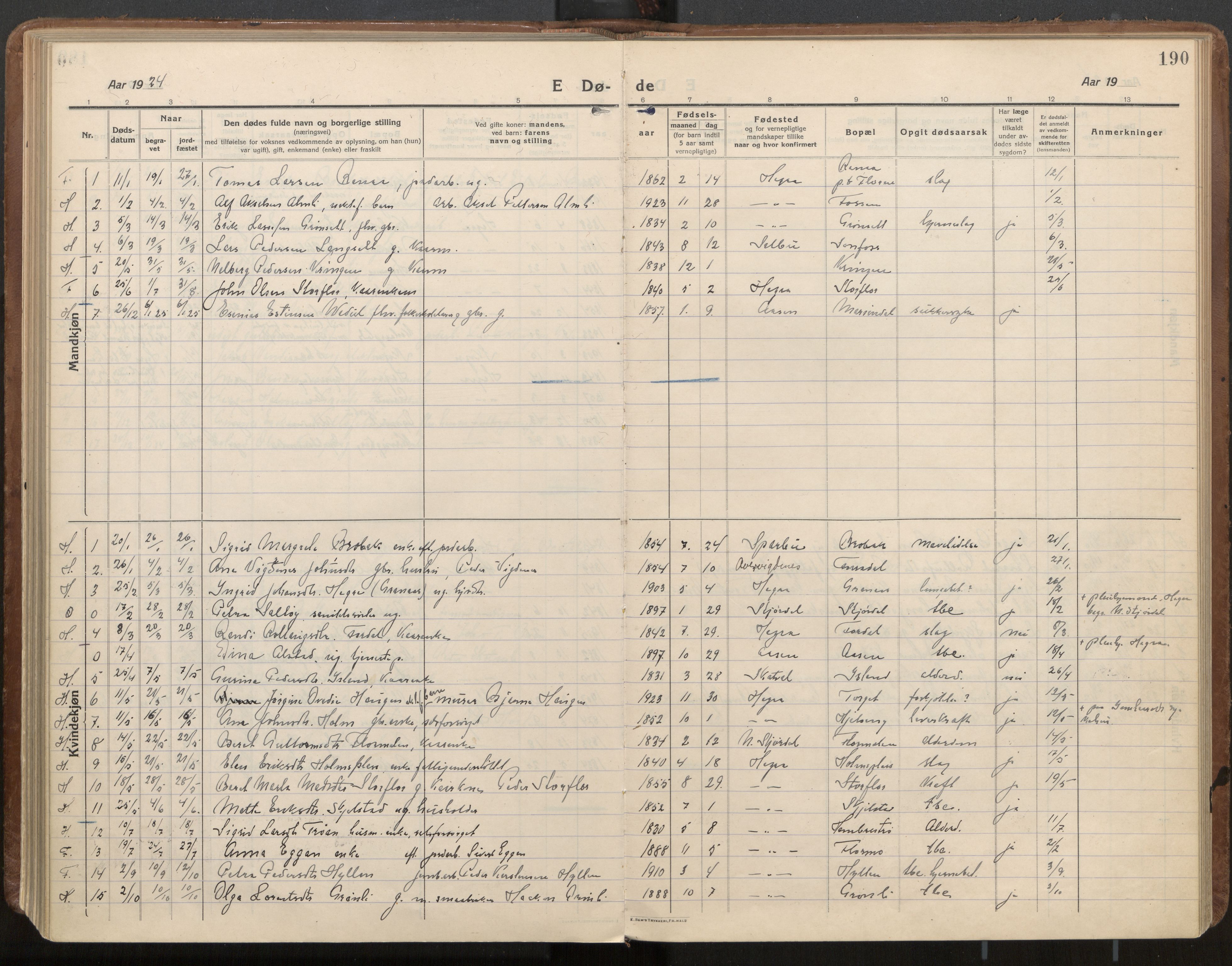 Ministerialprotokoller, klokkerbøker og fødselsregistre - Nord-Trøndelag, SAT/A-1458/703/L0037: Ministerialbok nr. 703A10, 1915-1932, s. 190