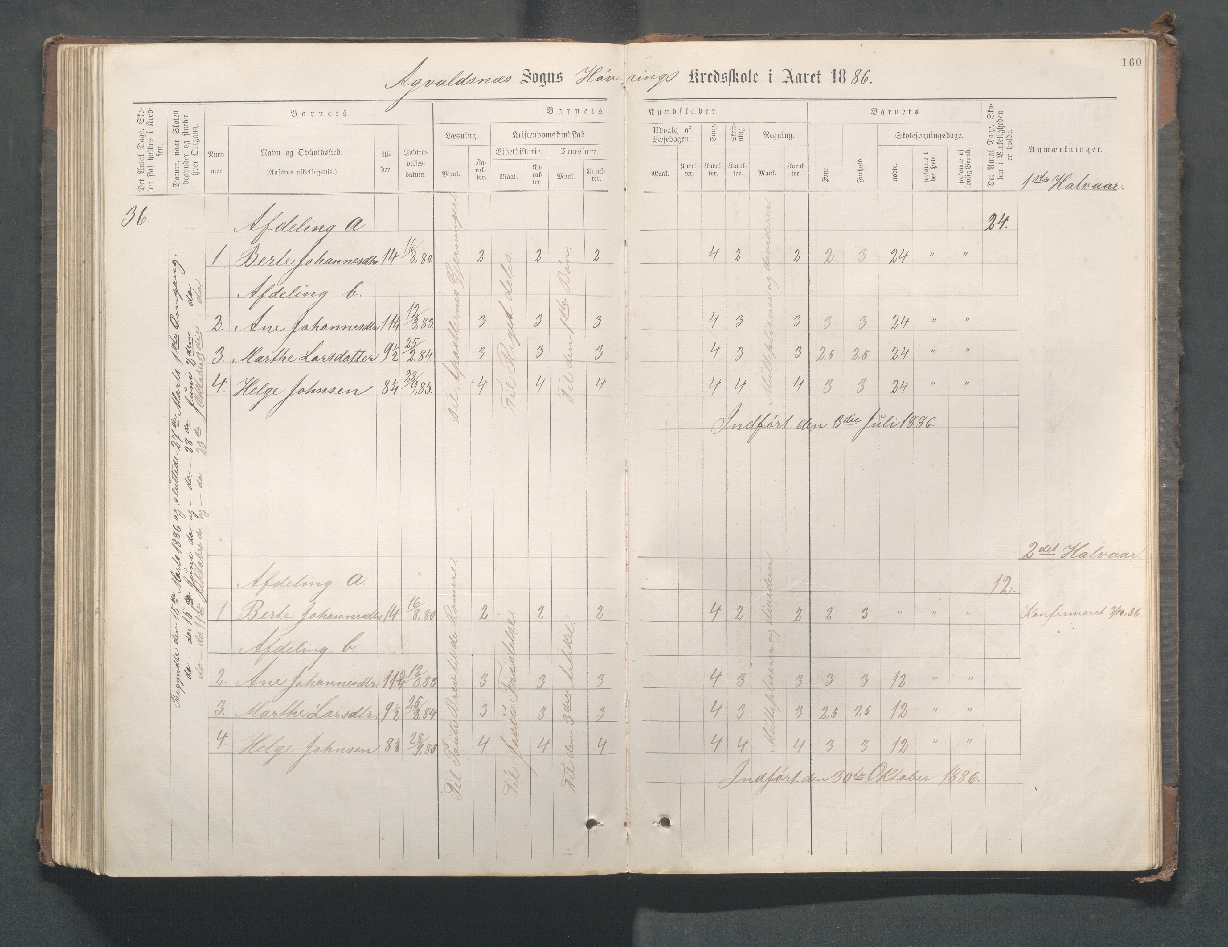 Avaldsnes kommune - Gismarvik, Høvring og Våga skole, IKAR/K-101712/H/L0001: Skoleprotokoll, 1883-1920, s. 160