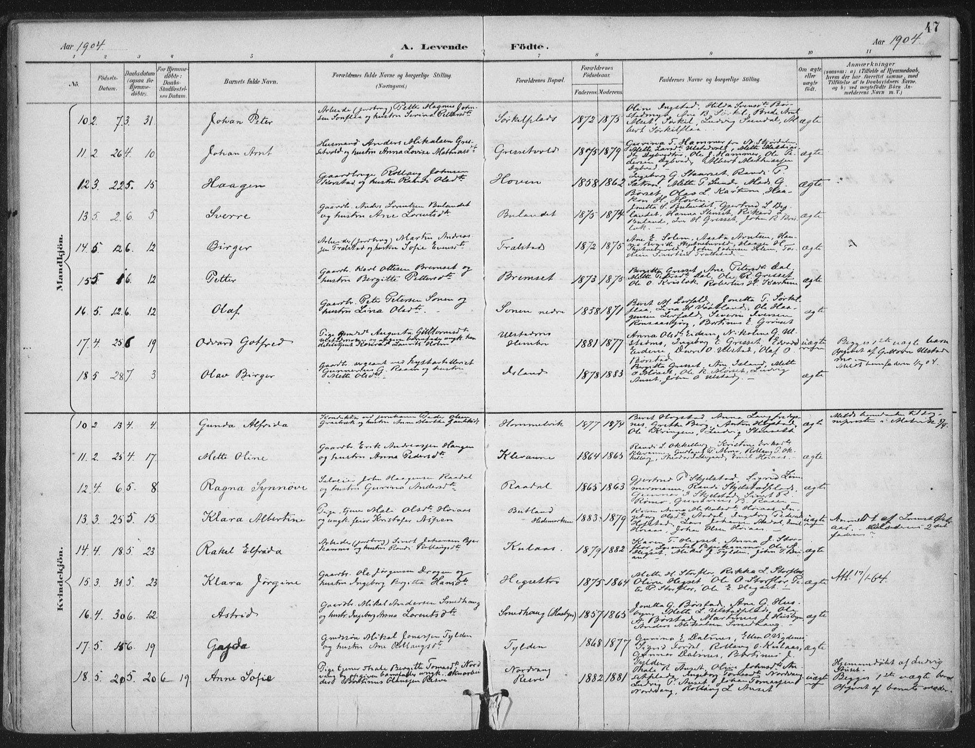 Ministerialprotokoller, klokkerbøker og fødselsregistre - Nord-Trøndelag, SAT/A-1458/703/L0031: Ministerialbok nr. 703A04, 1893-1914, s. 47
