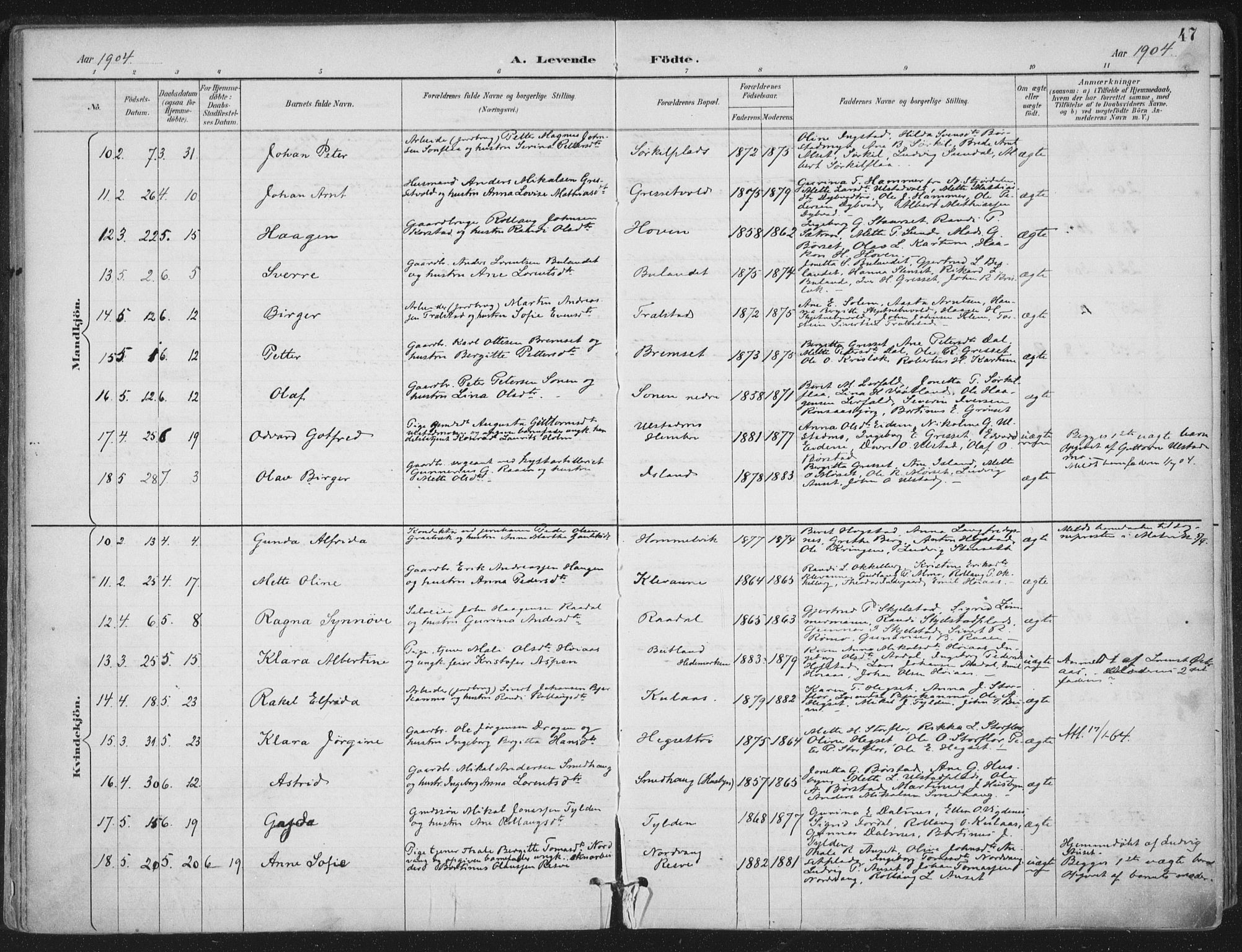 Ministerialprotokoller, klokkerbøker og fødselsregistre - Nord-Trøndelag, AV/SAT-A-1458/703/L0031: Ministerialbok nr. 703A04, 1893-1914, s. 47