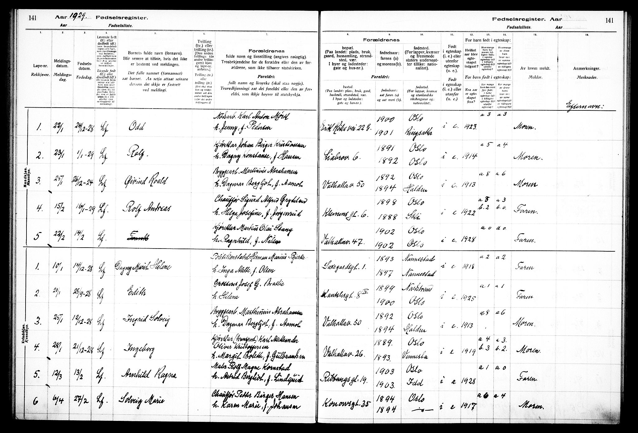 Gamlebyen prestekontor Kirkebøker, SAO/A-10884/J/Ja/L0001: Fødselsregister nr. 1, 1916-1936, s. 141