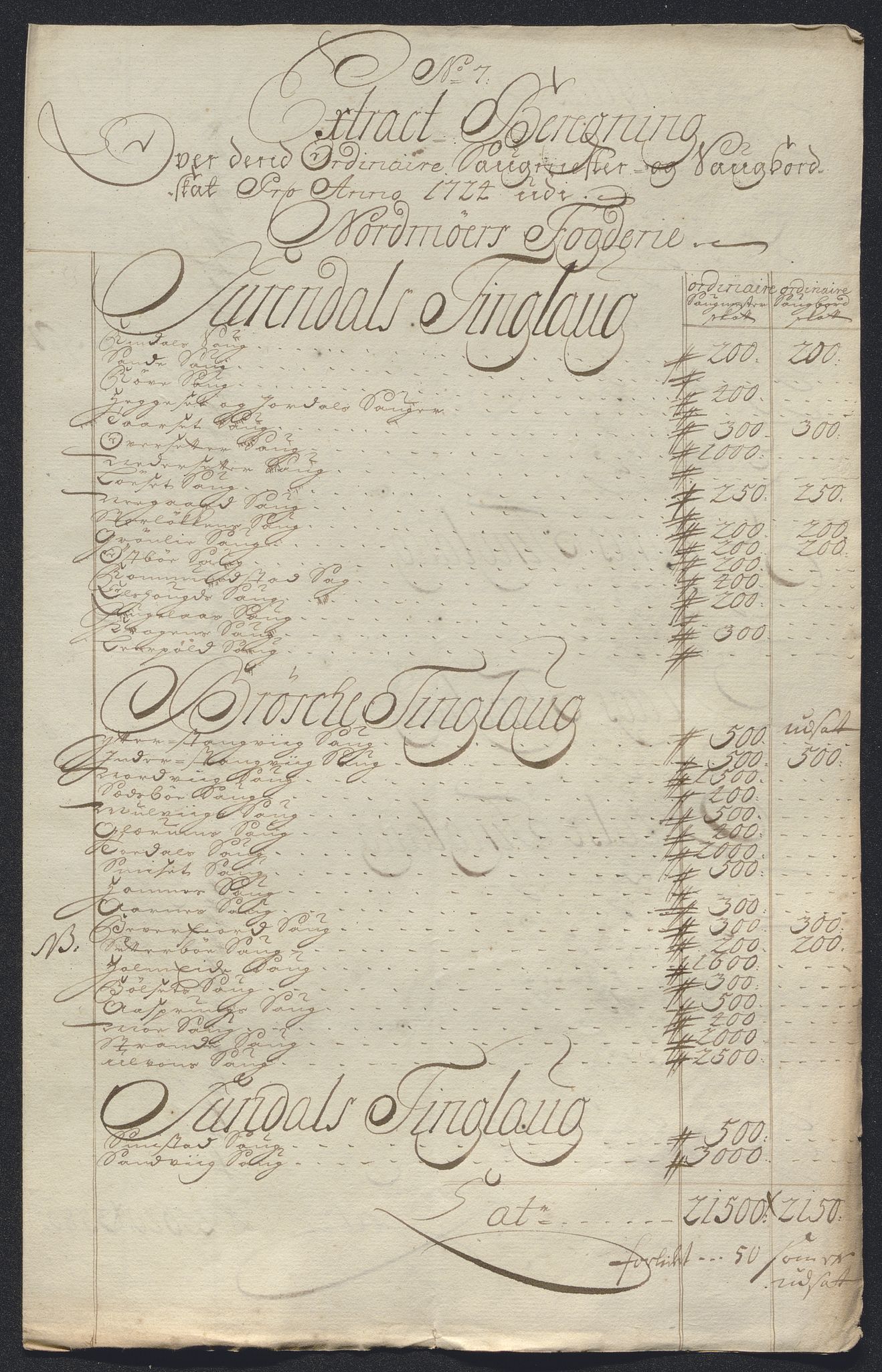 Rentekammeret inntil 1814, Reviderte regnskaper, Fogderegnskap, AV/RA-EA-4092/R56/L3757: Fogderegnskap Nordmøre, 1724, s. 118