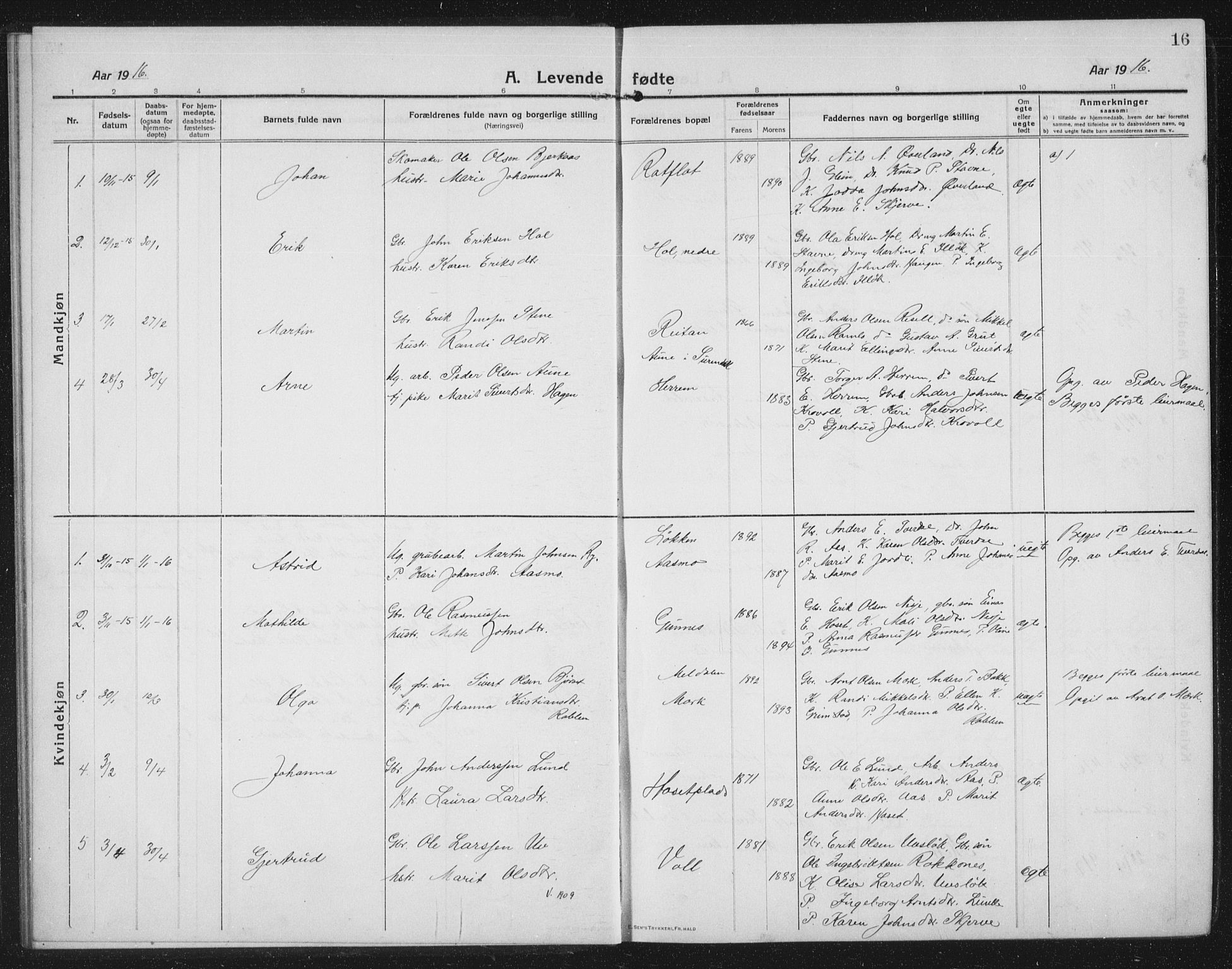Ministerialprotokoller, klokkerbøker og fødselsregistre - Sør-Trøndelag, AV/SAT-A-1456/674/L0877: Klokkerbok nr. 674C04, 1913-1940, s. 16
