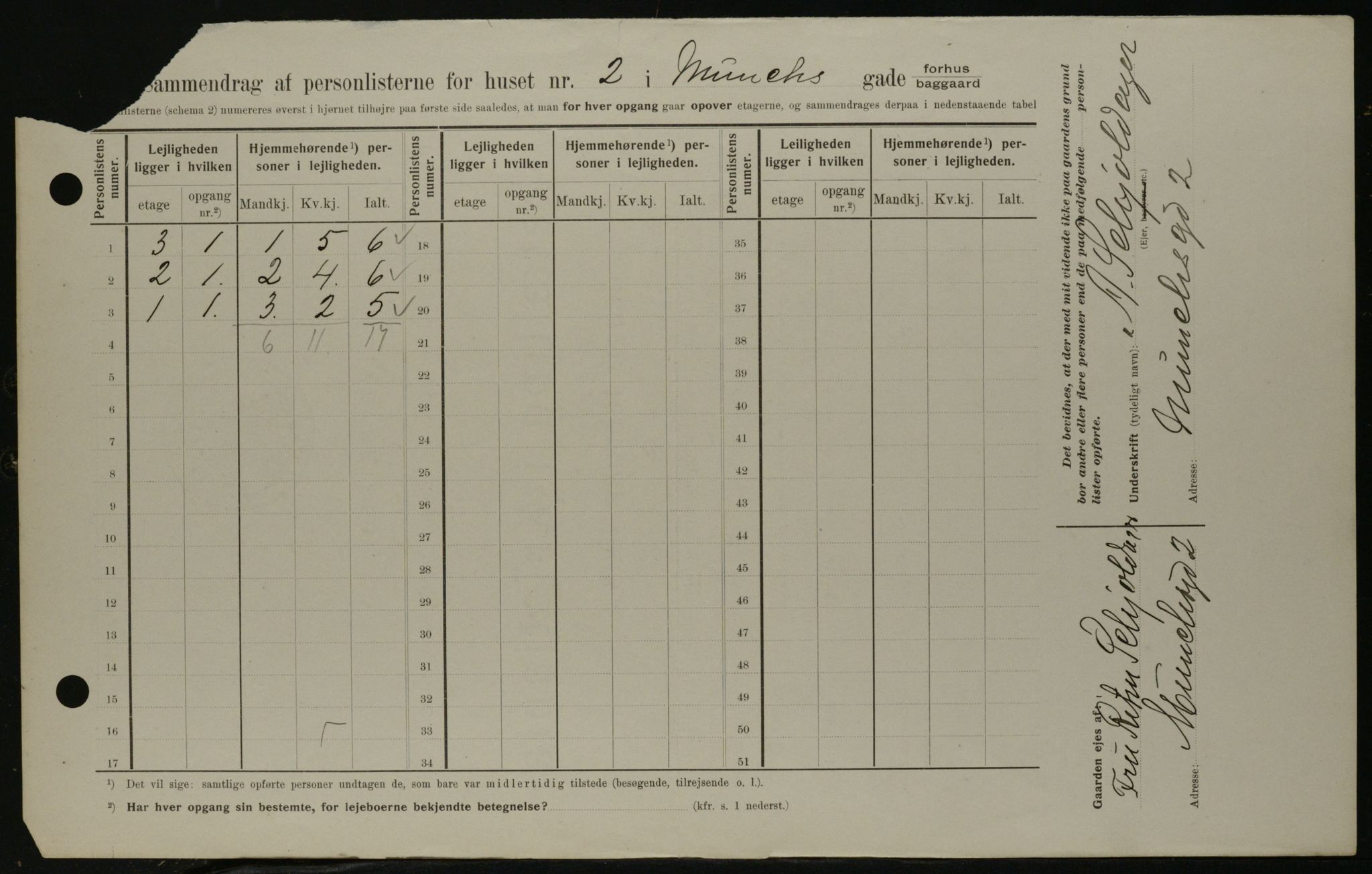 OBA, Kommunal folketelling 1.2.1908 for Kristiania kjøpstad, 1908, s. 59701