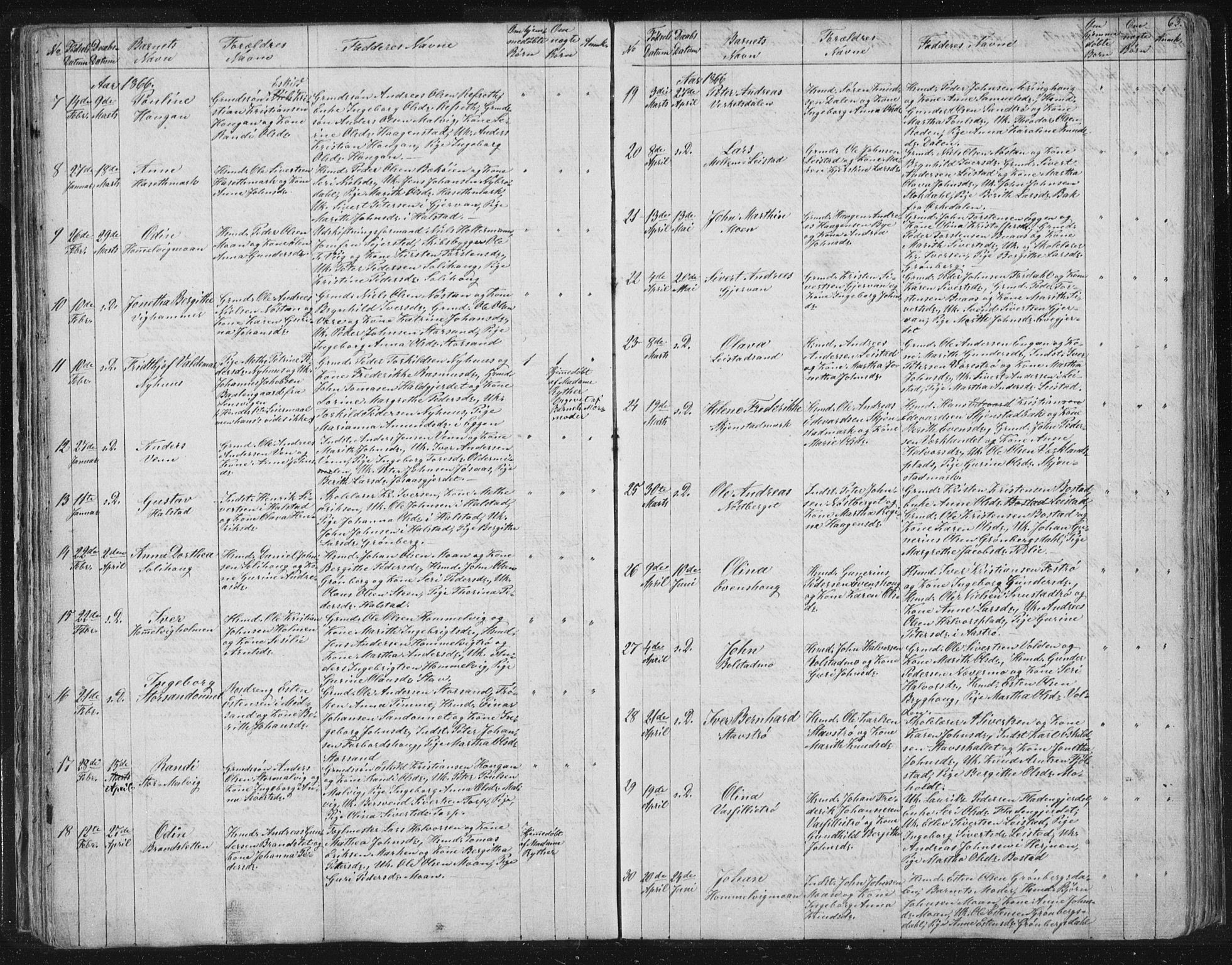 Ministerialprotokoller, klokkerbøker og fødselsregistre - Sør-Trøndelag, AV/SAT-A-1456/616/L0406: Ministerialbok nr. 616A03, 1843-1879, s. 63