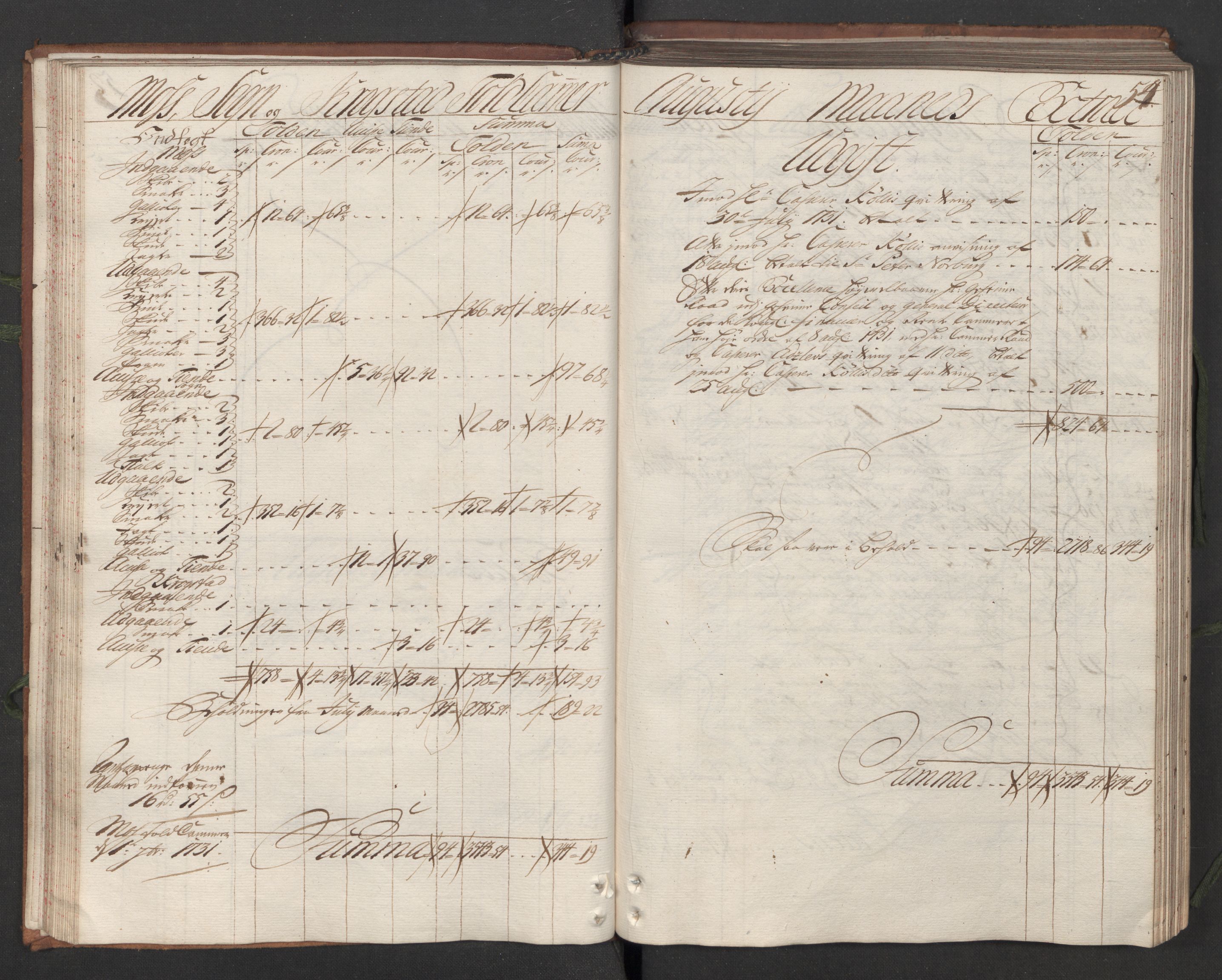 Generaltollkammeret, tollregnskaper, AV/RA-EA-5490/R05/L0012/0001: Tollregnskaper Moss, Son, Krokstad / Hovedtollbok, 1731, s. 53b-54a