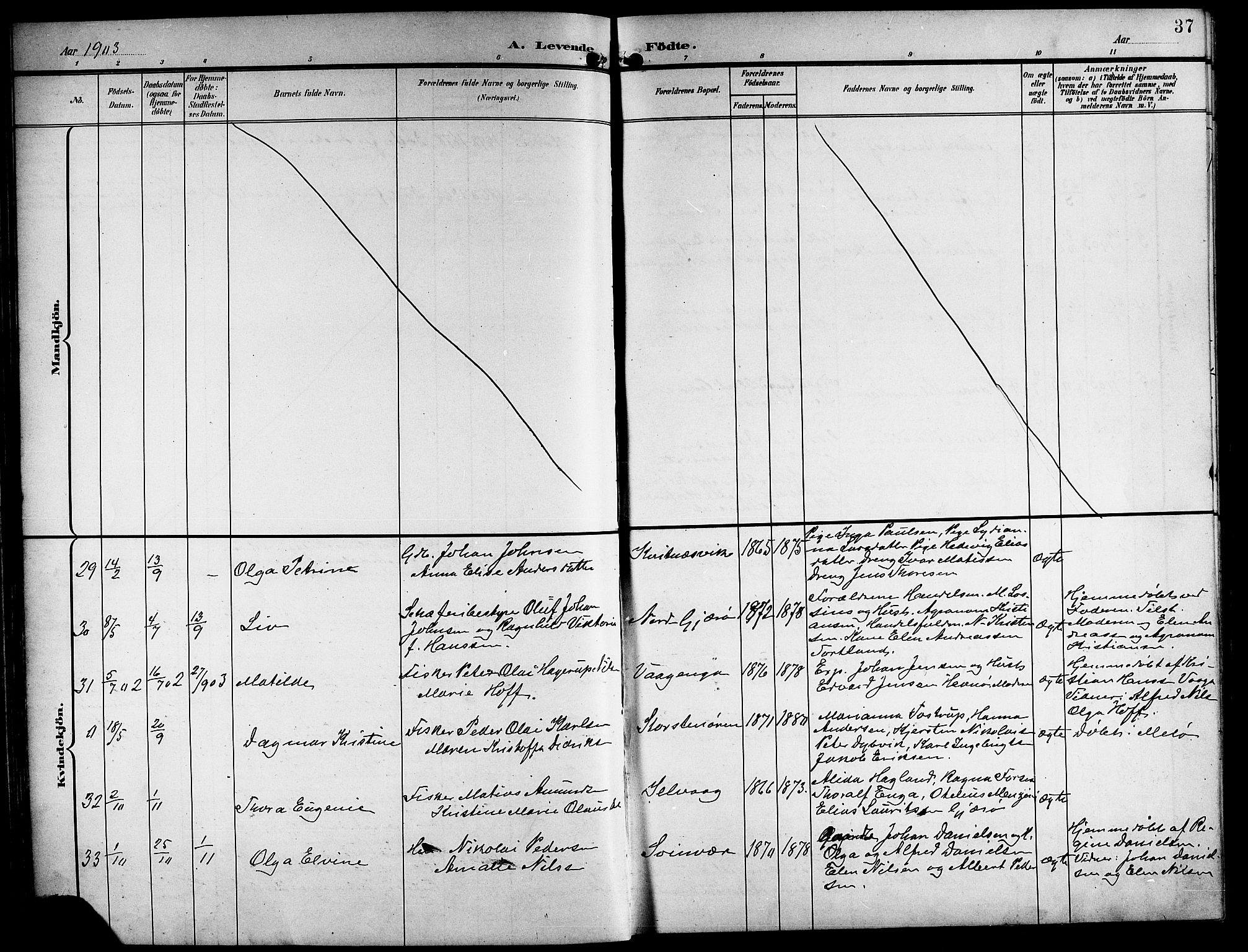 Ministerialprotokoller, klokkerbøker og fødselsregistre - Nordland, AV/SAT-A-1459/841/L0621: Klokkerbok nr. 841C05, 1897-1923, s. 37