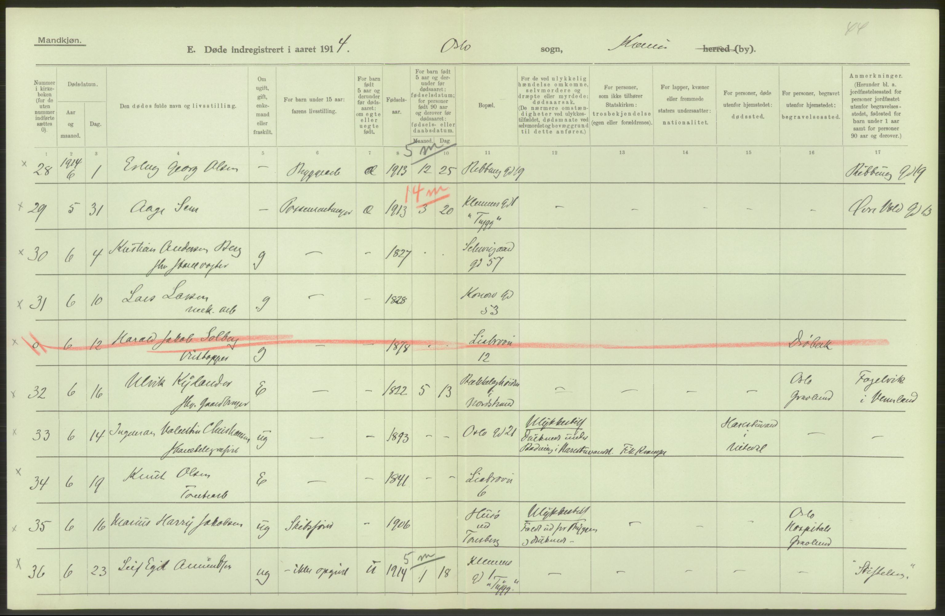 Statistisk sentralbyrå, Sosiodemografiske emner, Befolkning, AV/RA-S-2228/D/Df/Dfb/Dfbd/L0008: Kristiania: Døde, 1914, s. 132